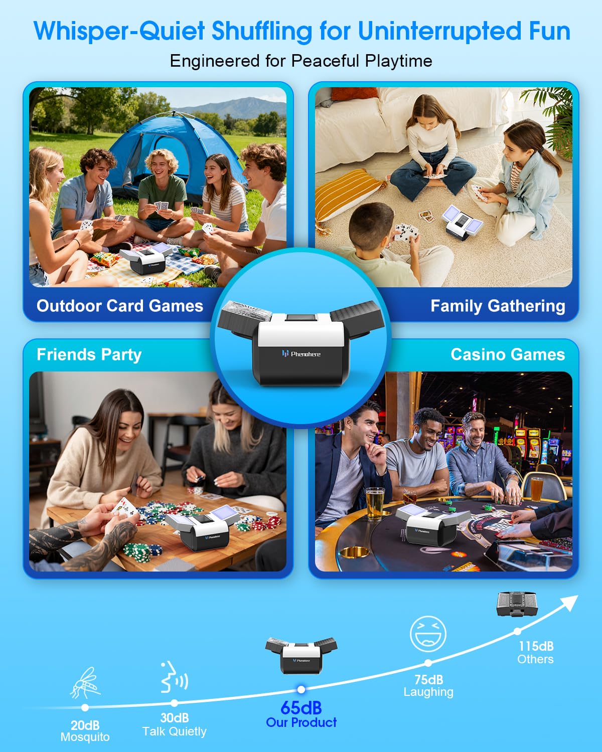 PHENOHERE Rechargeable Automatic Card Shuffler – Dual Auto & Semi-Auto Modes, 1–2 Deck Capacity, Leather Case & Waterproof Cards