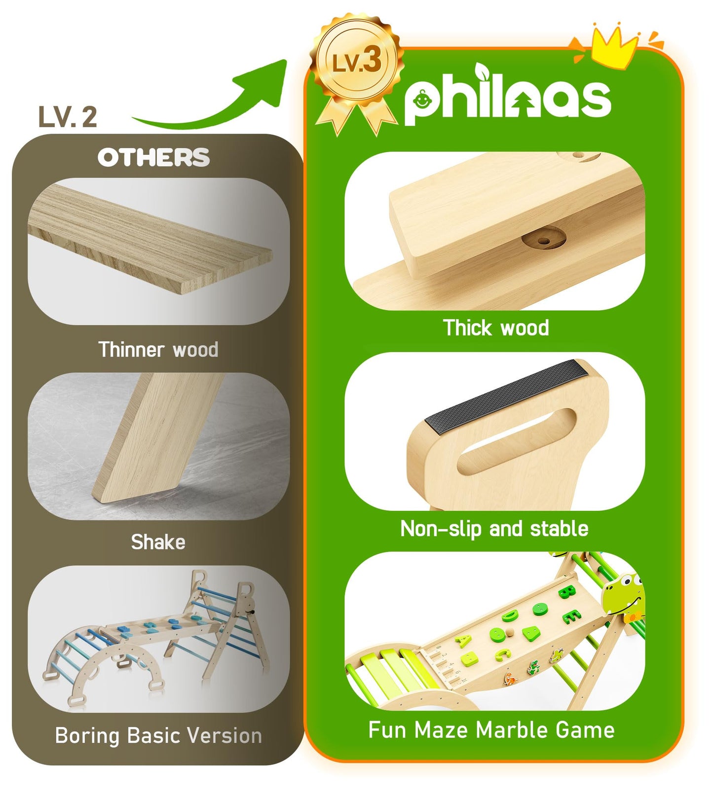 Philnas Pikler Triangle Set – 11-in-1 Montessori Climber for Toddlers