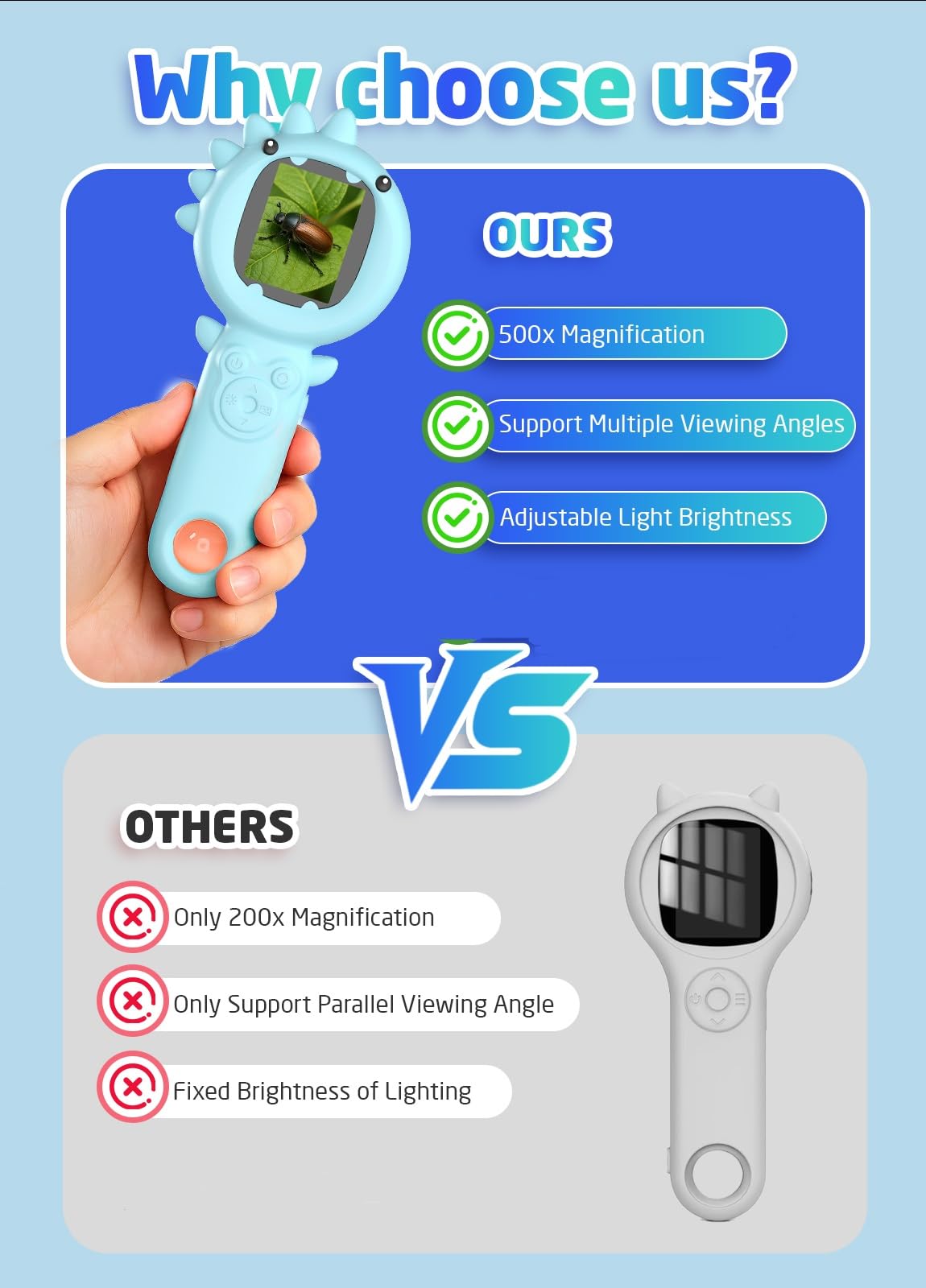 PHNIXGAM 2-in-1 Microscope Camera for Kids – Portable, Multi-Angle Viewing, 500x Magnification