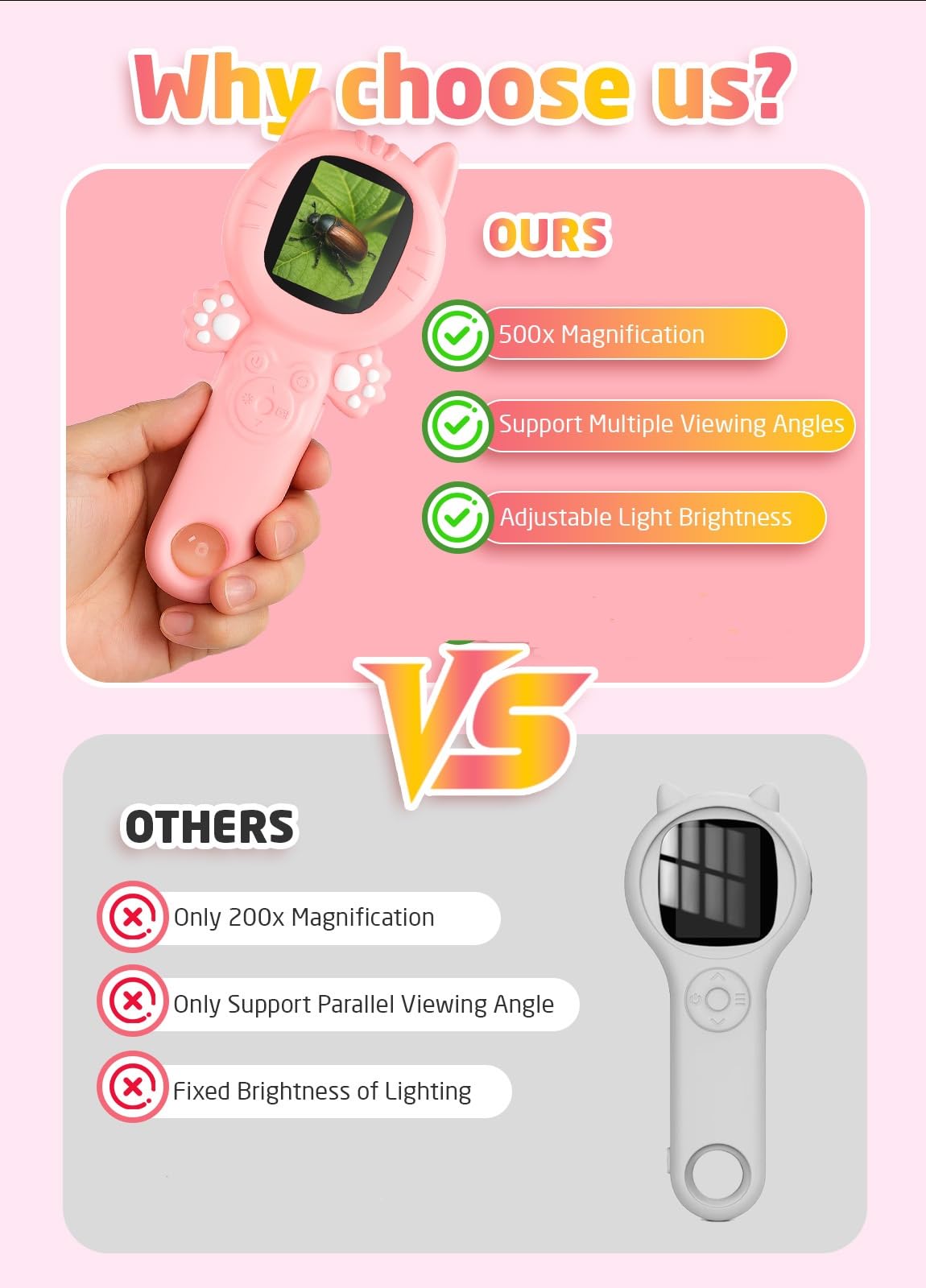 PHNIXGAM 2-in-1 Microscope Camera for Kids - Pink Cat, Portable 500x Zoom & 8 LED
