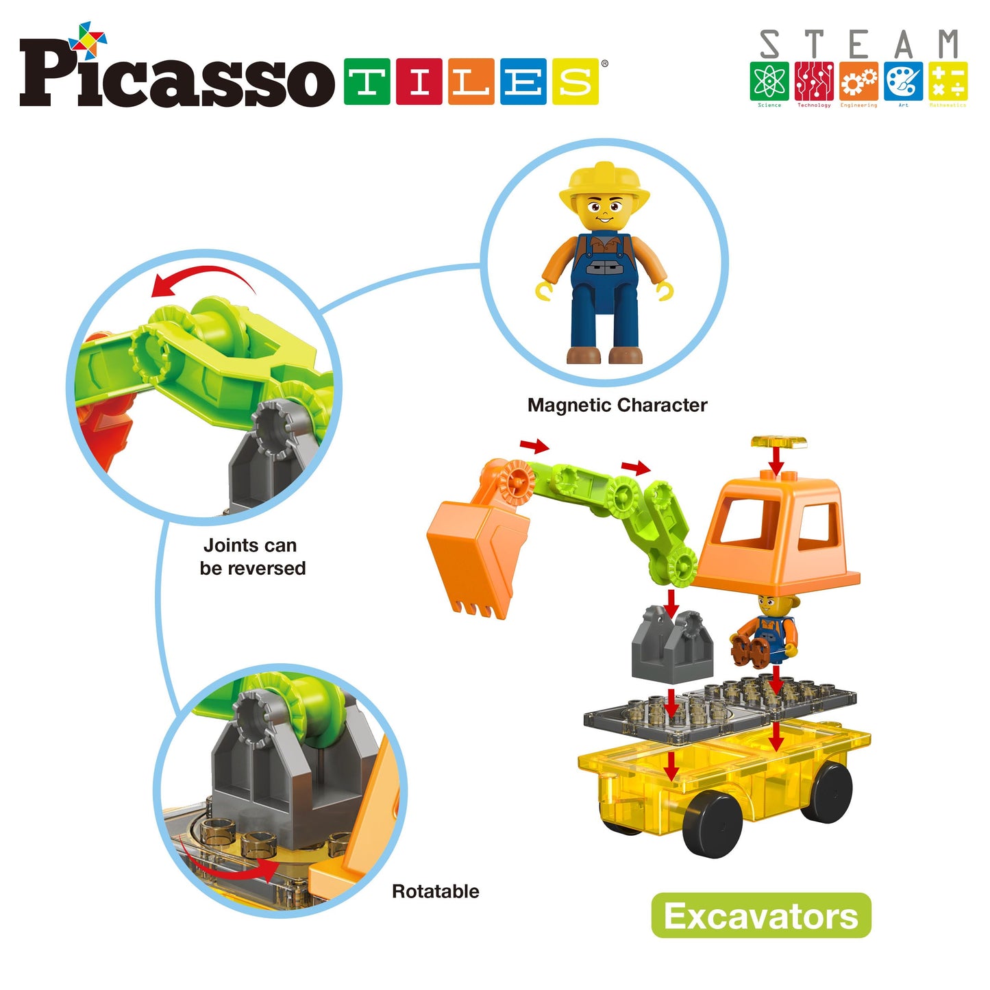 PicassoTiles Magnet Tiles 2-in-1 Excavator & Backhoe | STEM Construction Playset for Ages 3+