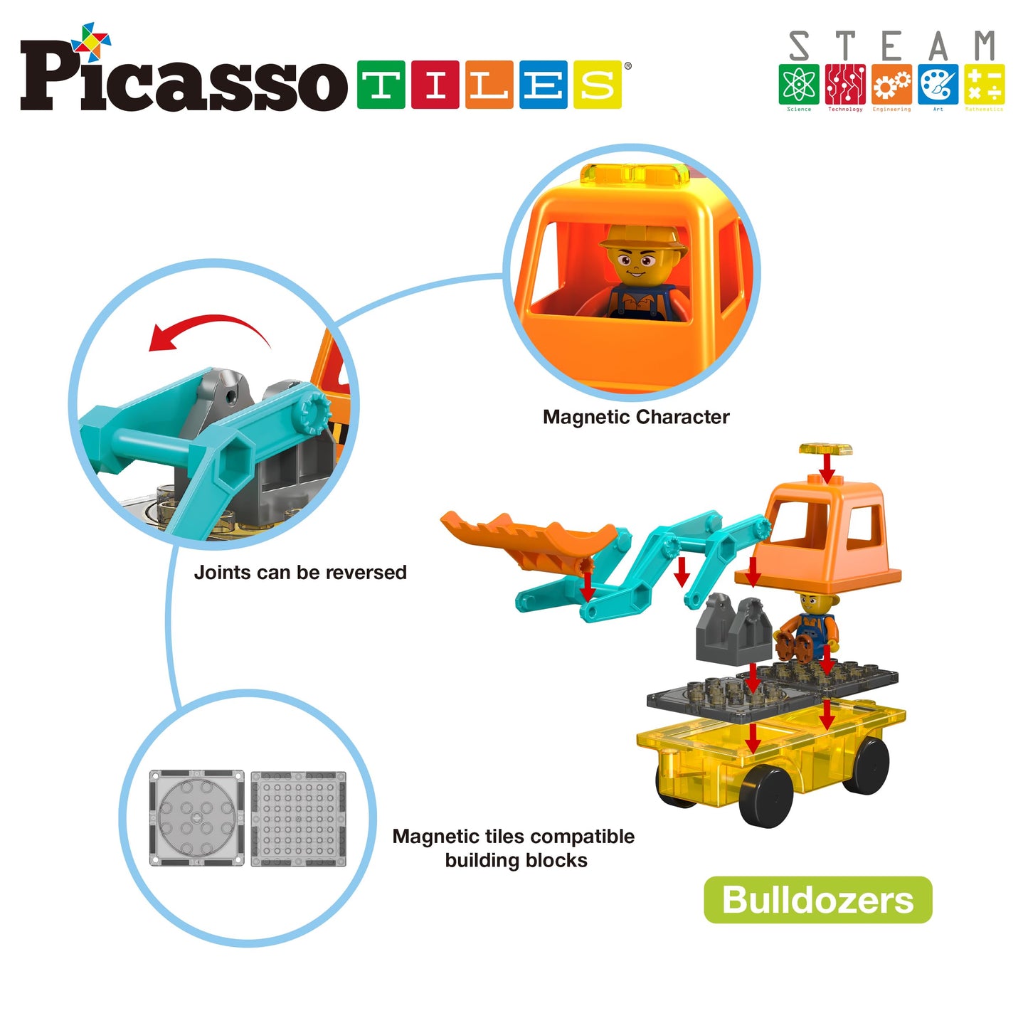PicassoTiles Magnet Tiles 2-in-1 Excavator & Backhoe | STEM Construction Playset for Ages 3+