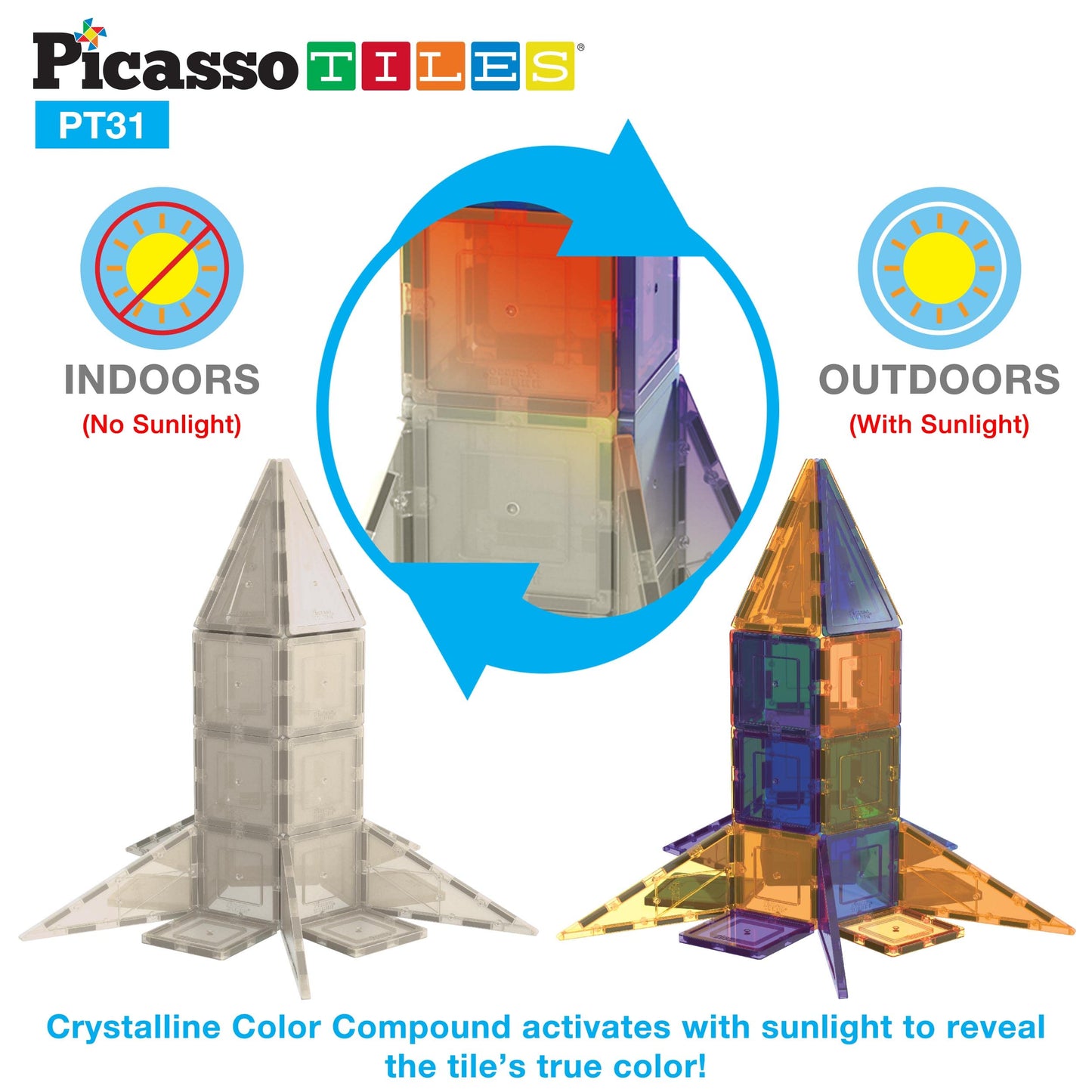 PicassoTiles UV Activated Color Changing Rocket Set – Magnetic STEM Building Blocks for Kids 3+