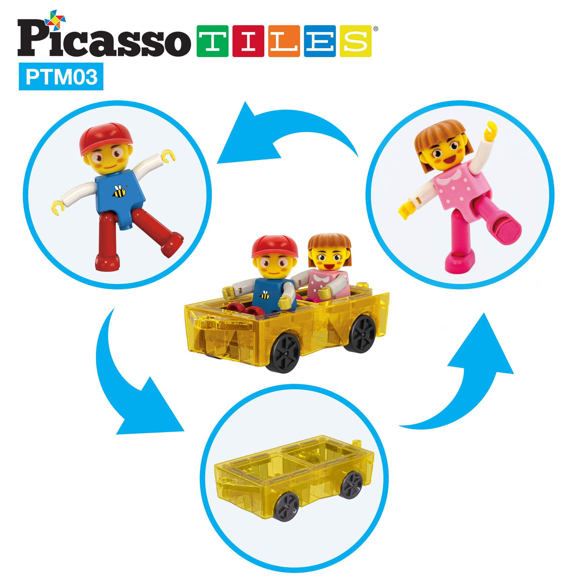 PicassoTiles Mini Magnetic Car Expansion Set – STEM Toy with Figures for Kids 3+