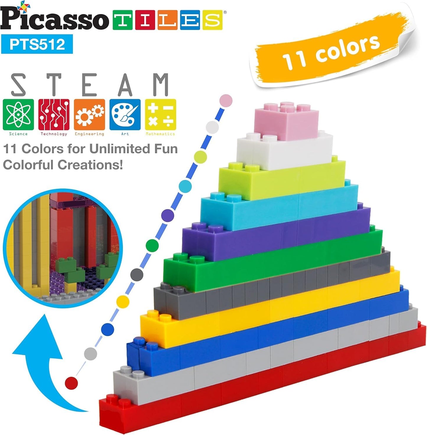 PicassoTiles 512 Pcs Grand Playset – Magnetic Tiles & Building Blocks for Creative STEM Play (Ages 3+)