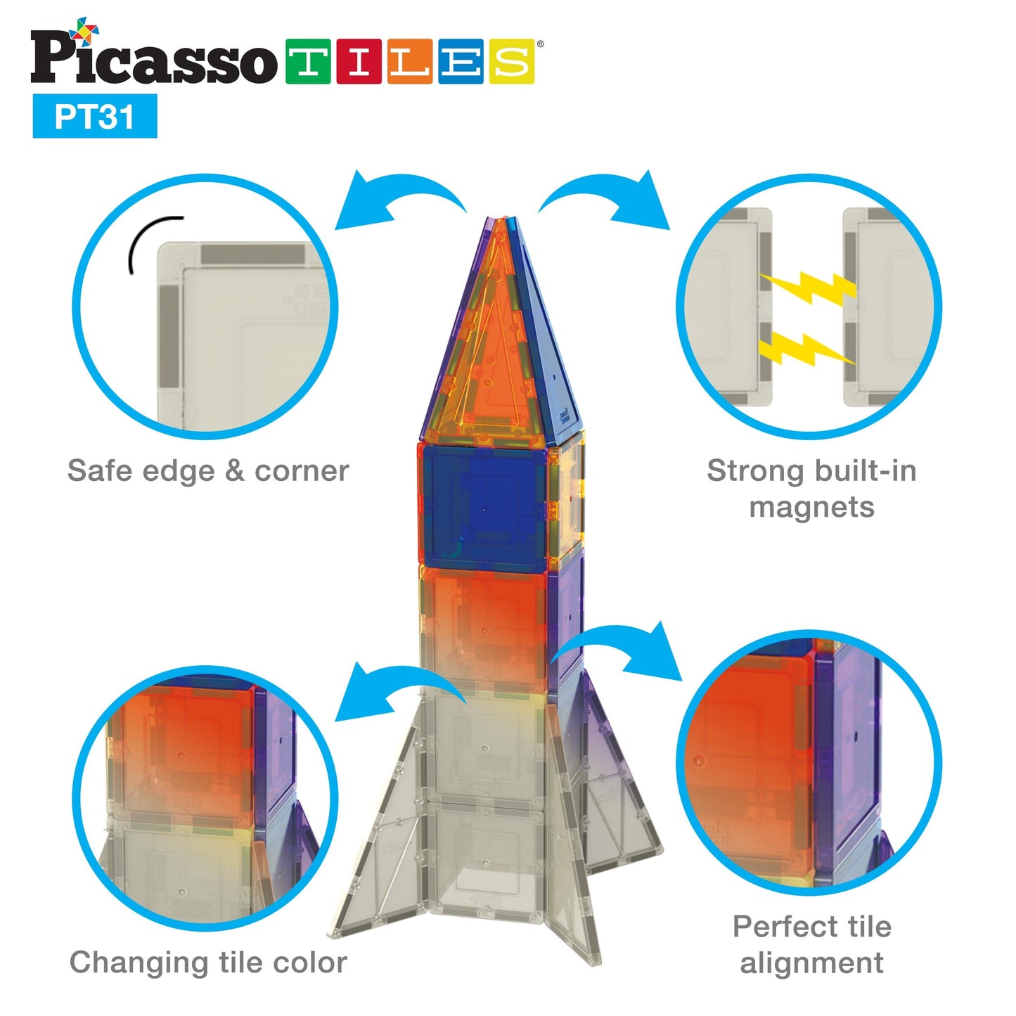 PicassoTiles UV Activated Color Changing Rocket Set – Magnetic STEM Building Blocks for Kids 3+