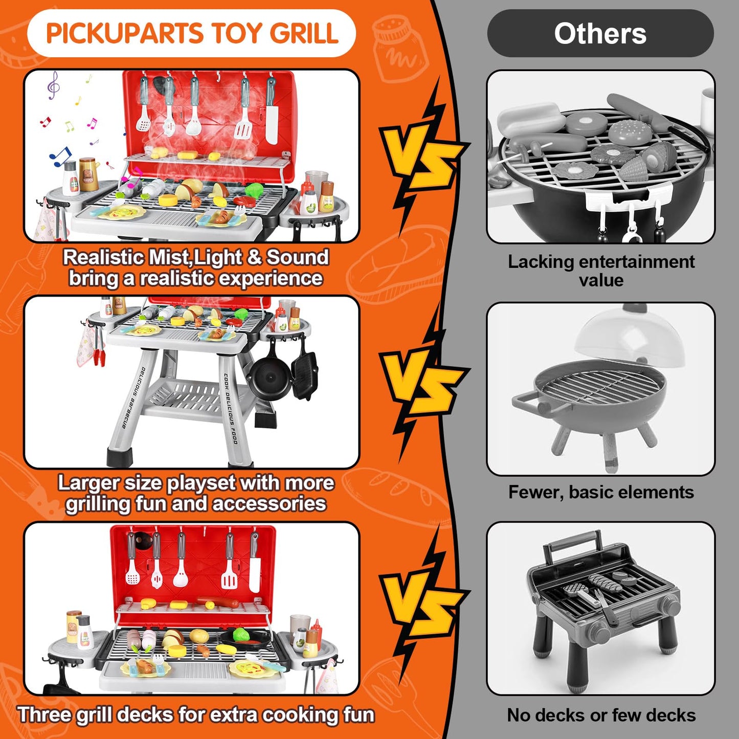 PickupArts 2026 Kids BBQ Grill Playset – Smoke, LED Lights, Two-Story Design