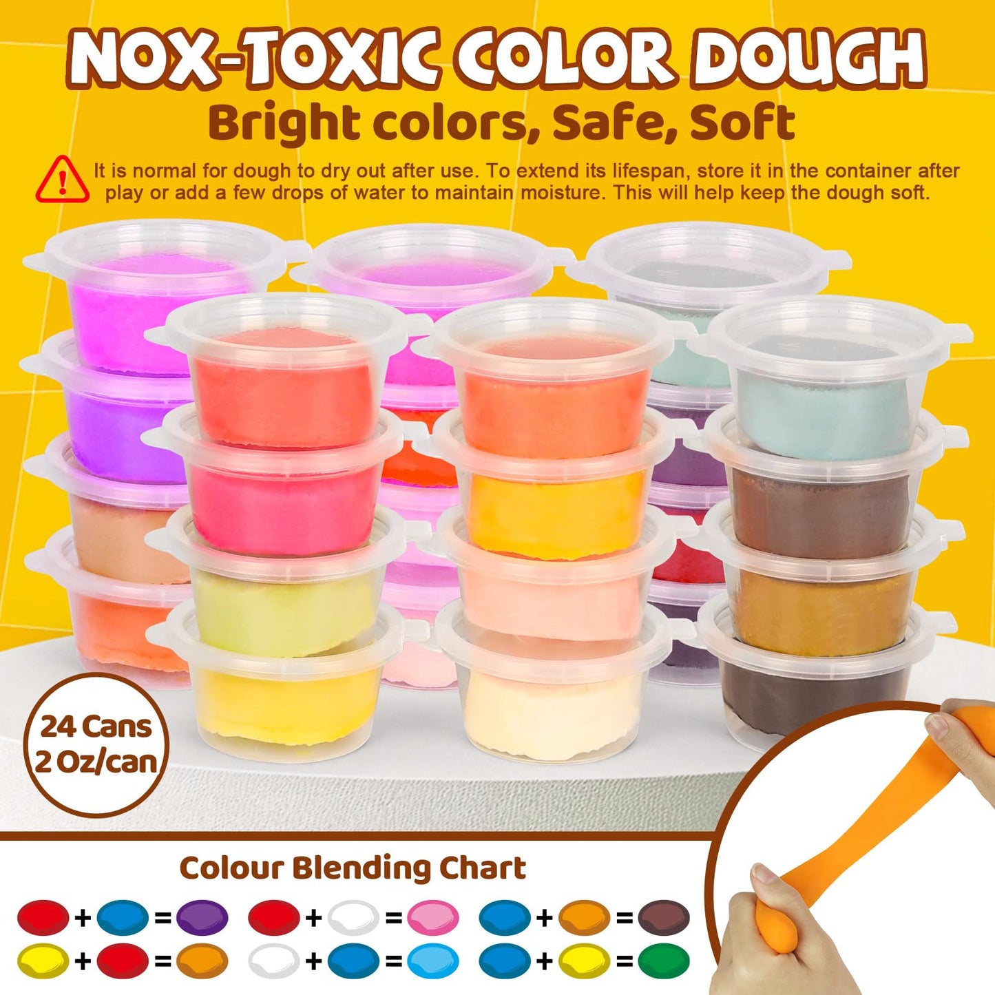 Pickuparts 4-in-1 Dough Sets for Kids – 87 PCS Kitchen Play Tools (Ages 3-8)