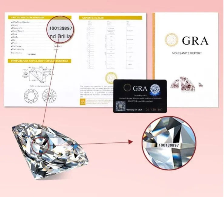 925 Sterling Silver Moissanite Round Rings