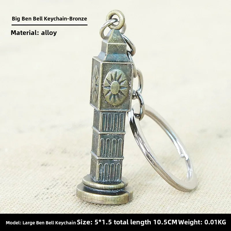 Factory sales metal simulation shell pistol tank aircraft hammer Bell ear spoon keychain uncle souvenir