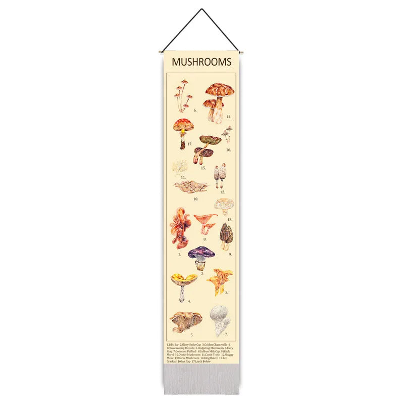 Casual Vacation Landscape Polyester cotton Hanging Ornaments Wall Art