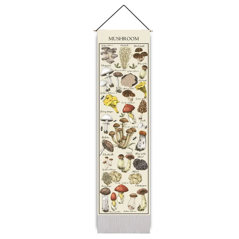 Casual Vacation Landscape Polyester cotton Hanging Ornaments Wall Art