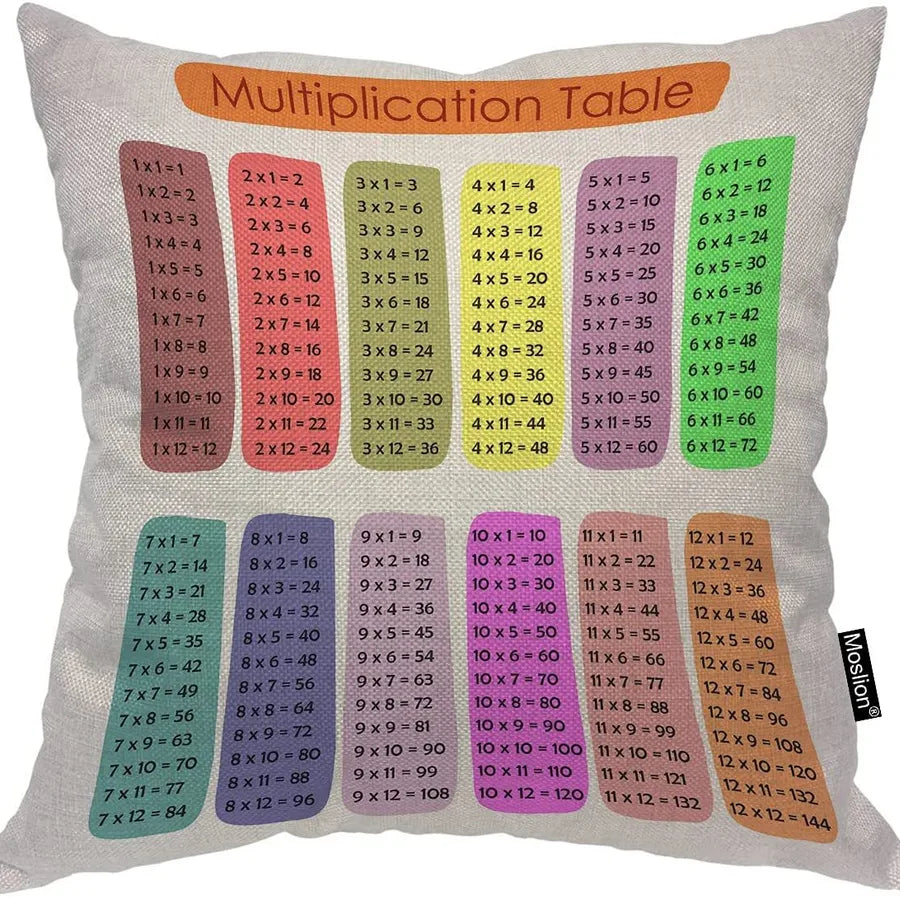 casual retro periodic table of elements spandex pillow cases