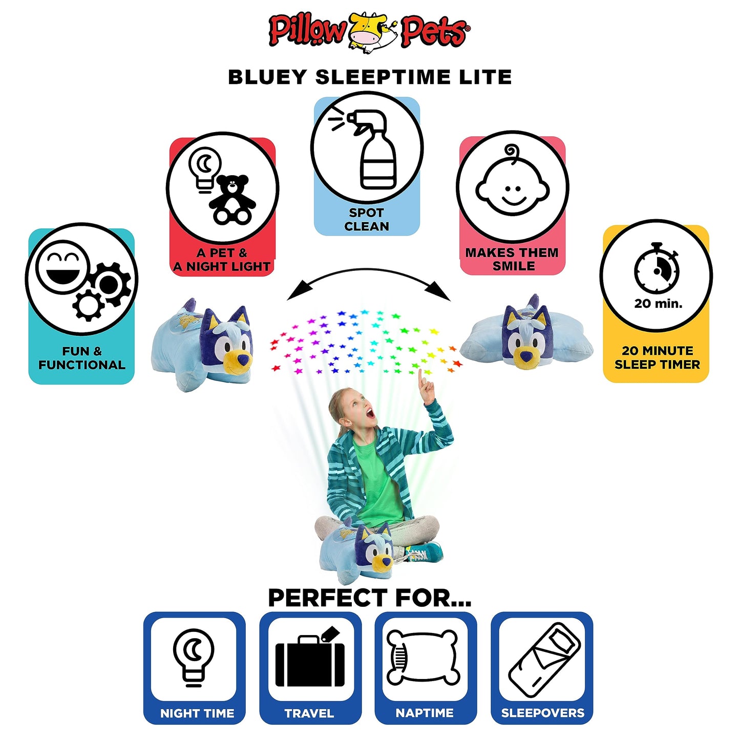 Pillow Pets Bluey Sleeptime Lite – 16-inch Plush Night Light & Star Projector