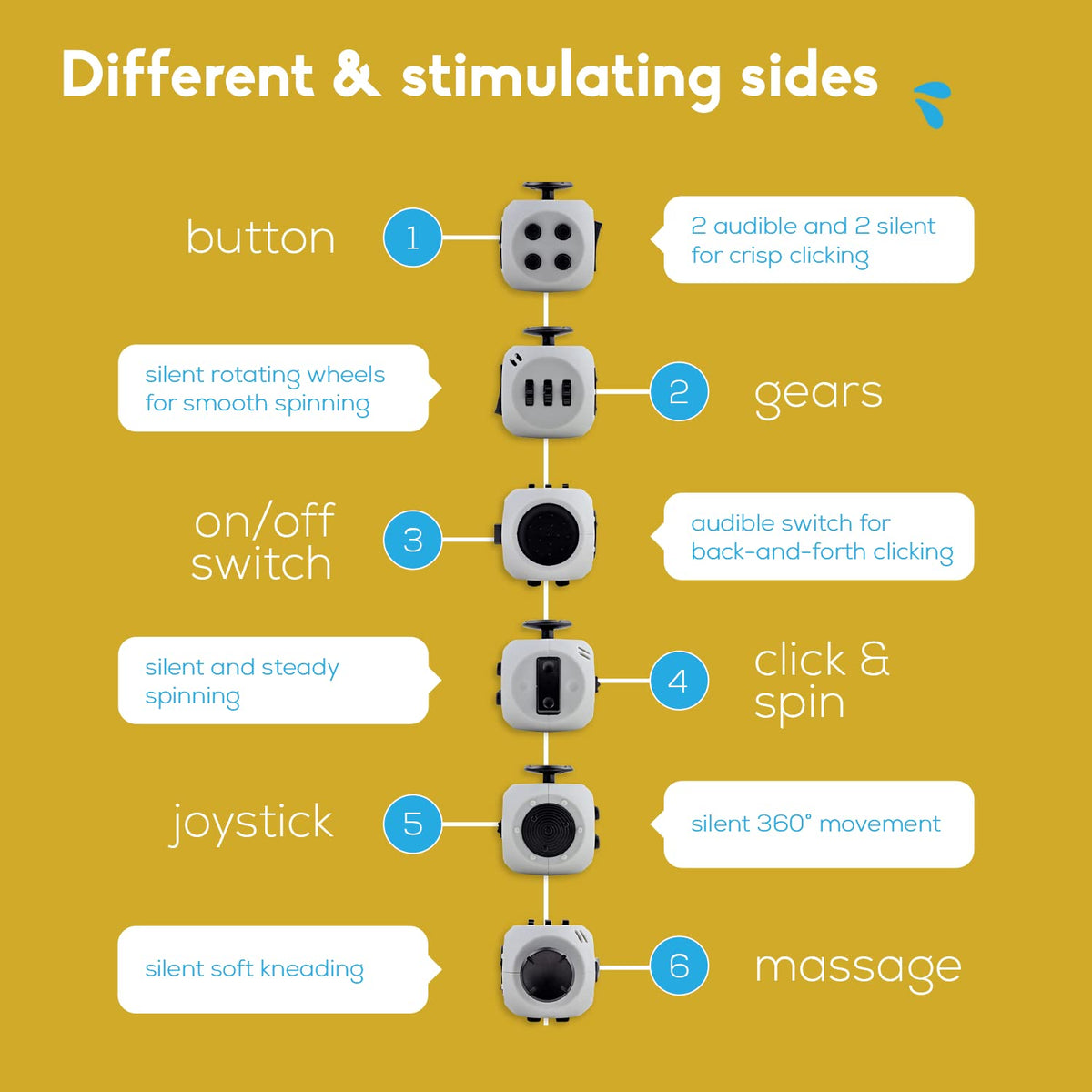 PILPOC TheFube Fidget Cube – 6-Sided Focus & Mindfulness (Navy Shadow)
