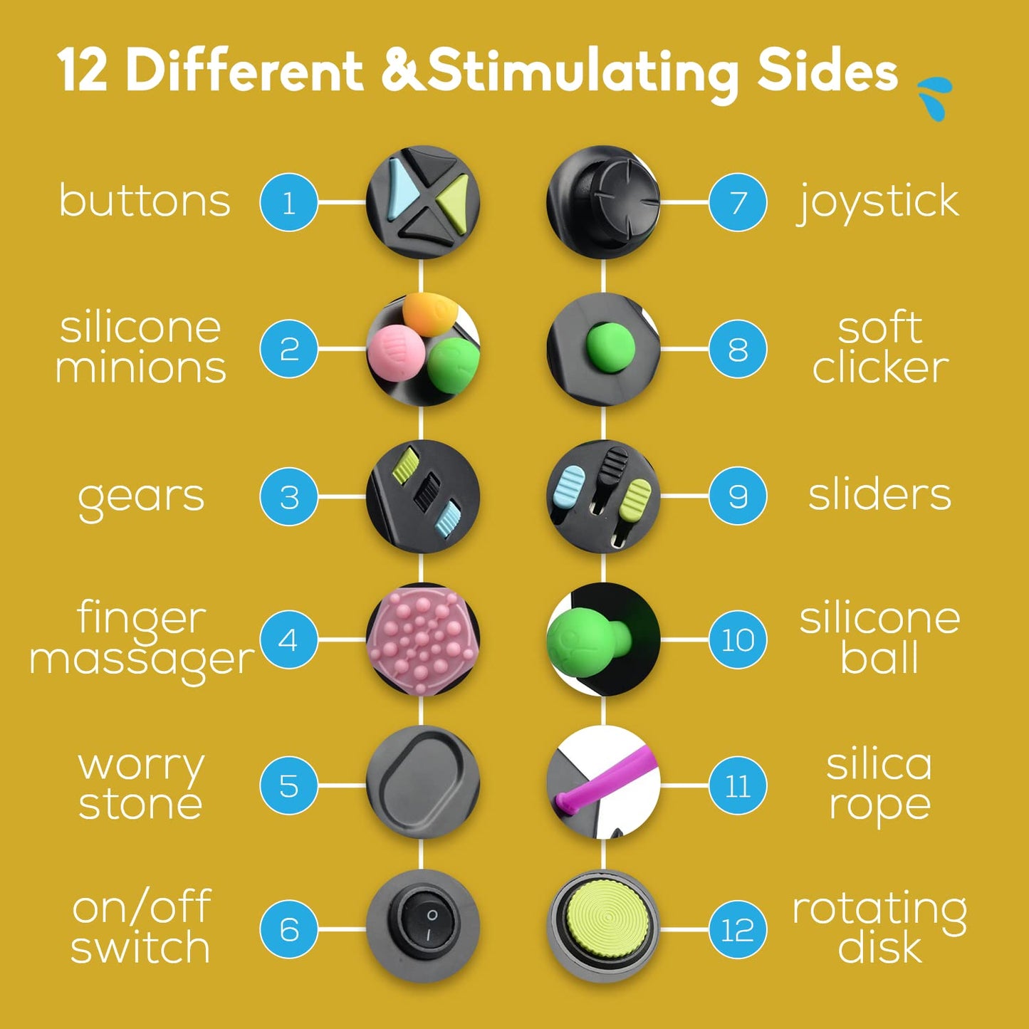 PILPOC theFube Fidget Cube with 12 Sides – Focus, Stress Relief & ADHD Tool + Carry Case