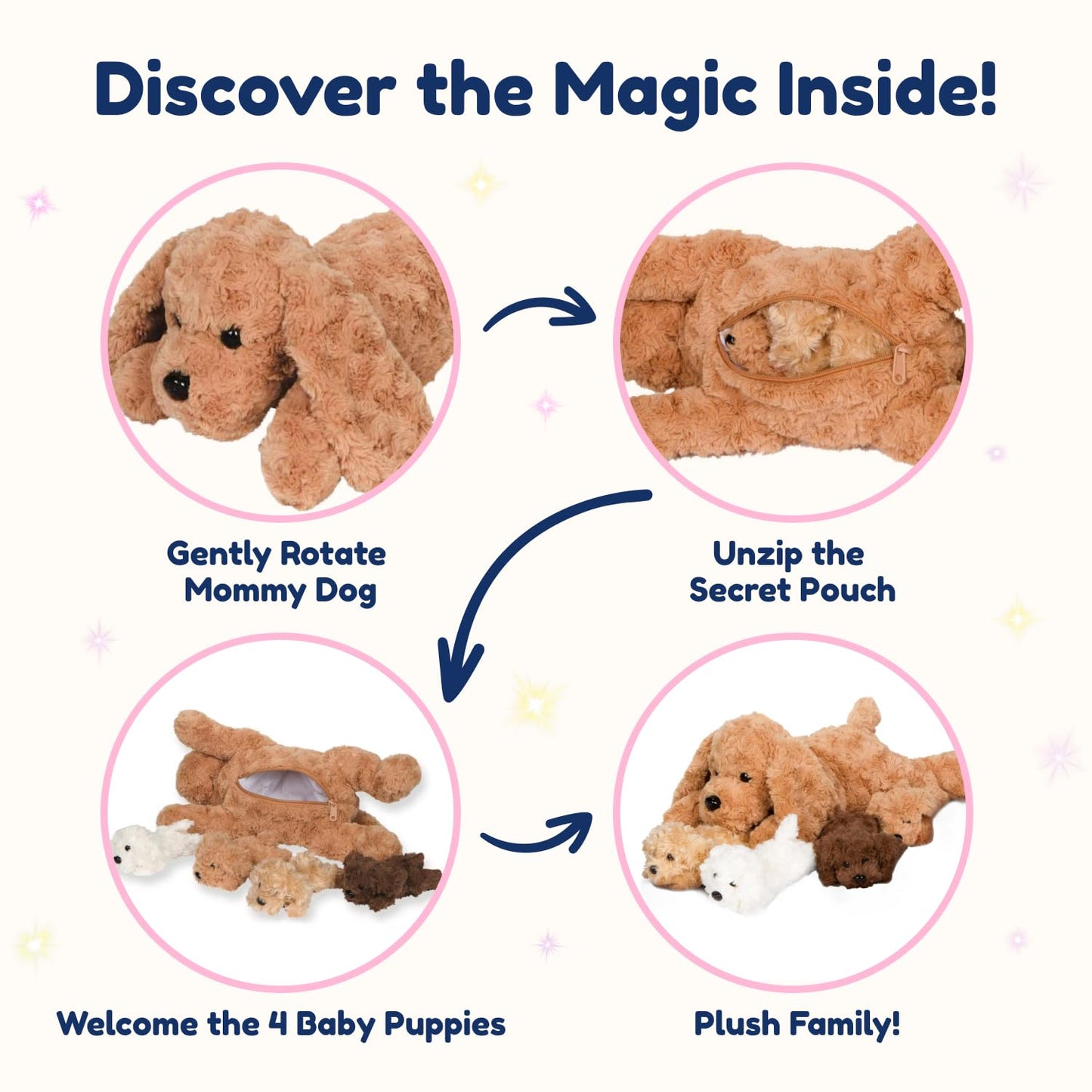 PixieCrush Adopt Me Dog Plush Set: Mommy Labradoodle with 4 Hidden Puppies