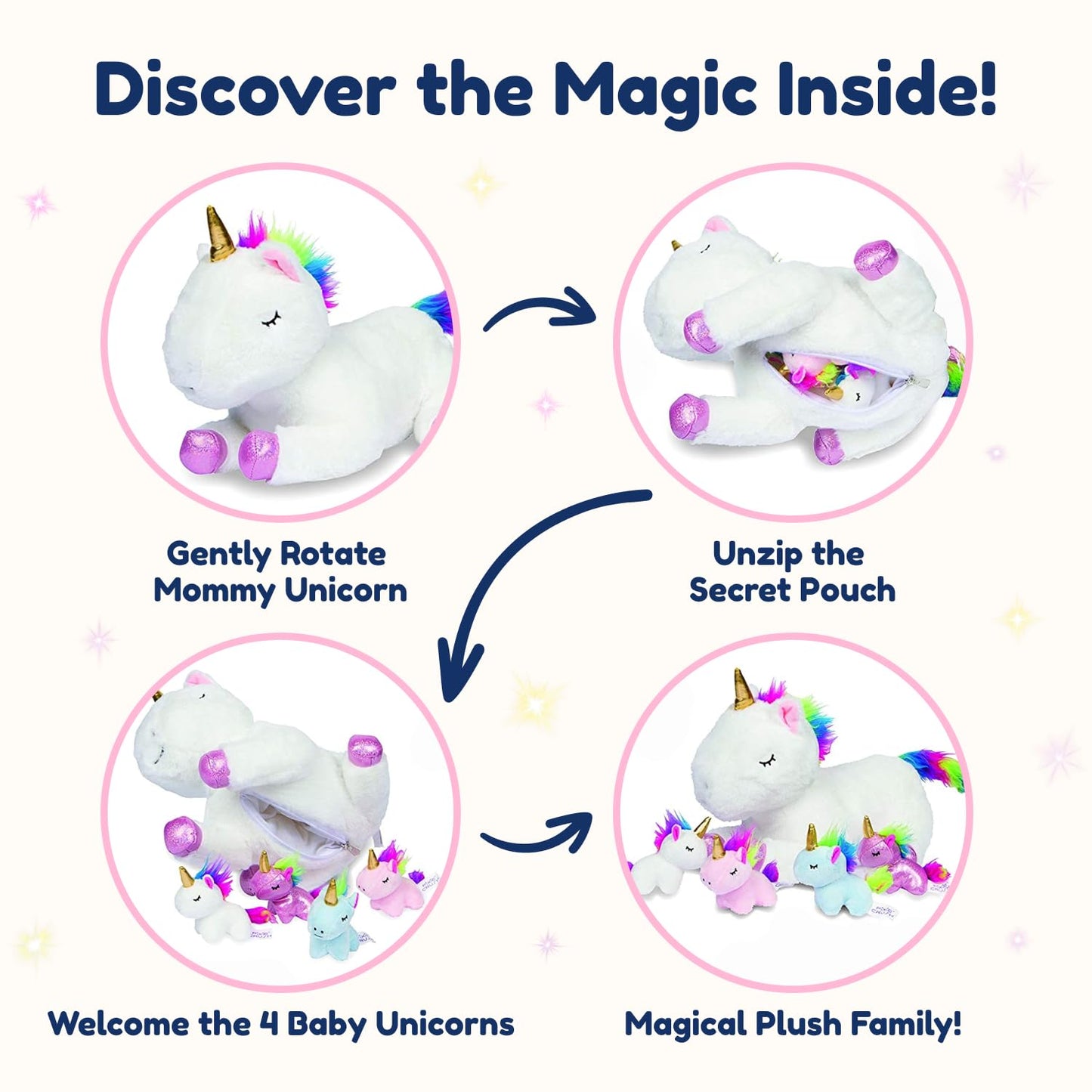 PixieCrush Unicorns Set of 5 – Mommy with Babies Plush Toys for Girls