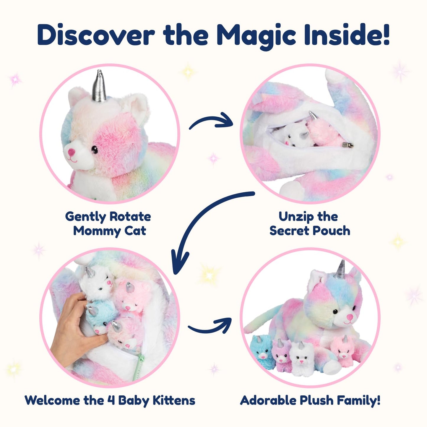 PixieCrush Unicorn Cat Plushie Set – Mommy Cat Unicorn with 4 Baby Kittens | 5x10x8 in
