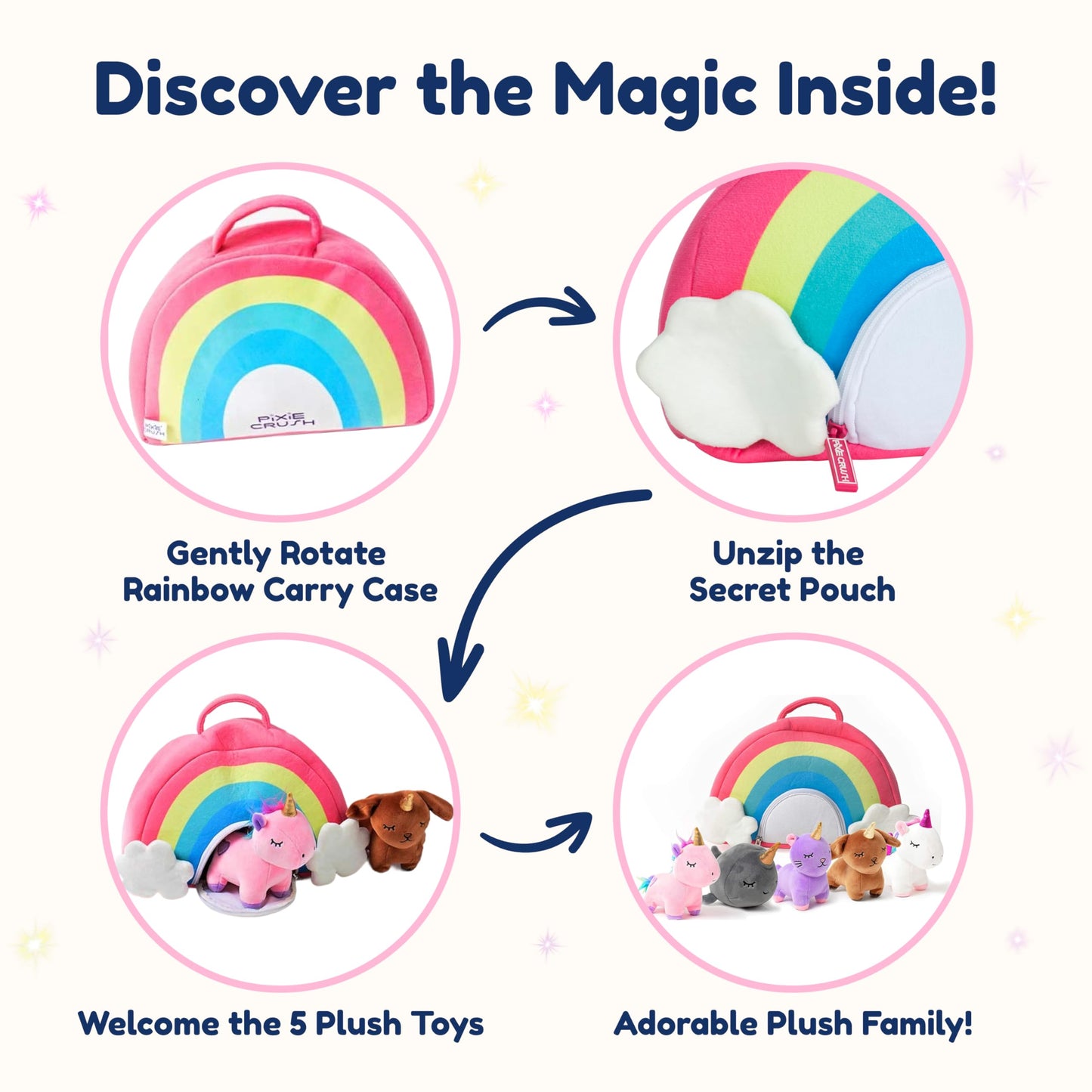 PixieCrush Unicorn Stuffed Animal Set – 5 Plush Toys with Rainbow Carry Case (Ages 3+)