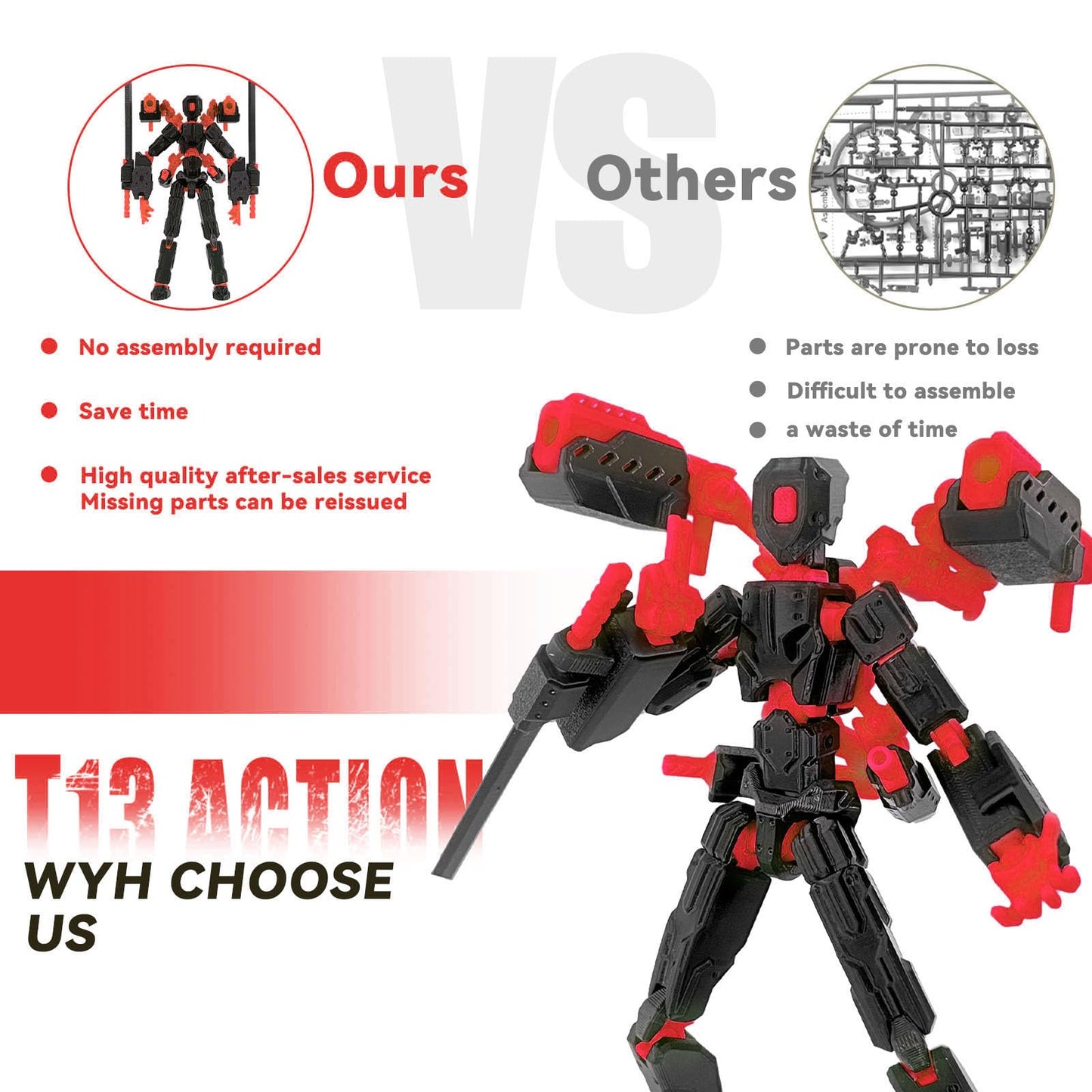 PkghoKids 8-Inch T13 Assembly-Completed Action Figure Set | Nova T-13 Multi-Articular Robot