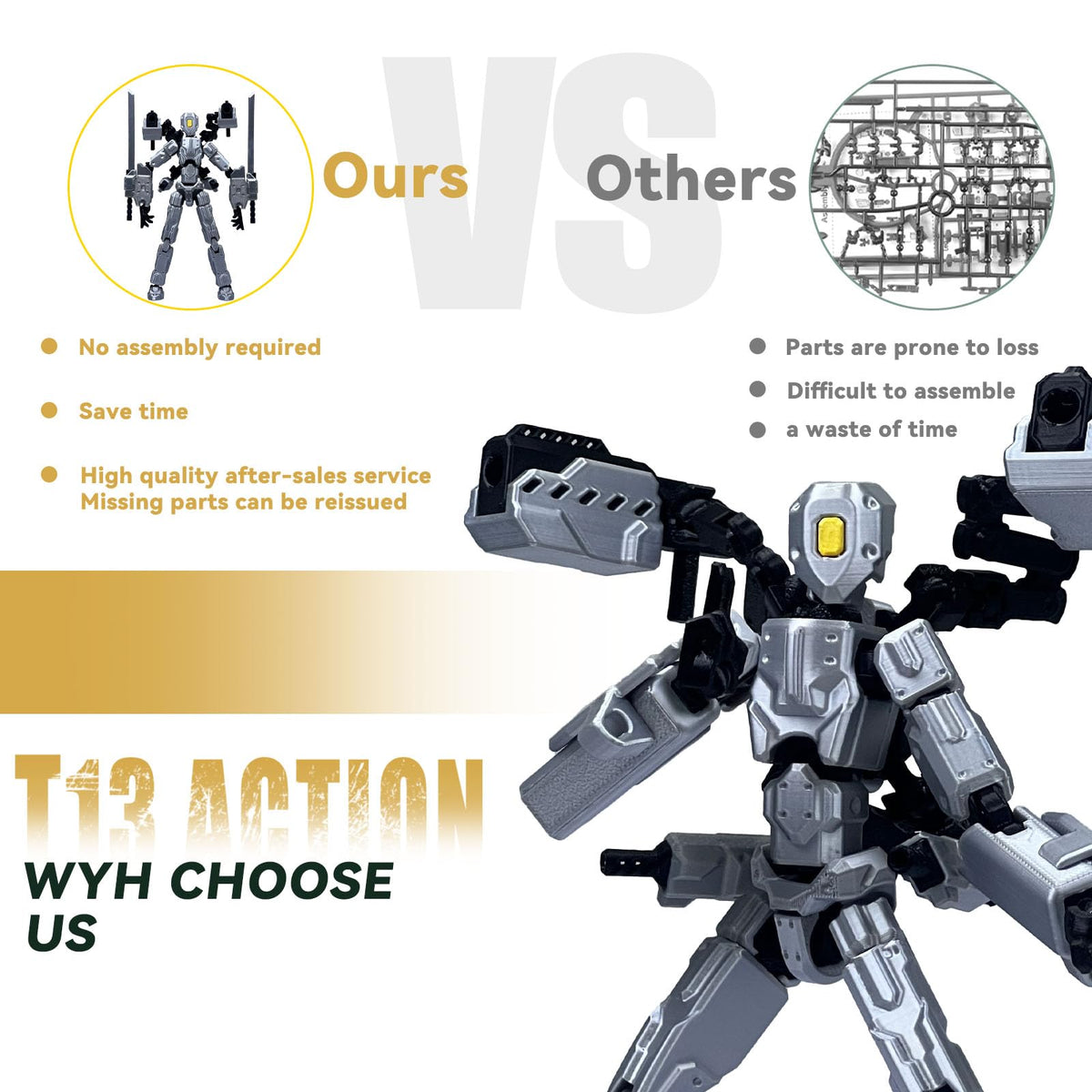PkghoKids 8-Inch T13 Action Figure Set | Fully Articulated Nova T-13 Desktop Decor