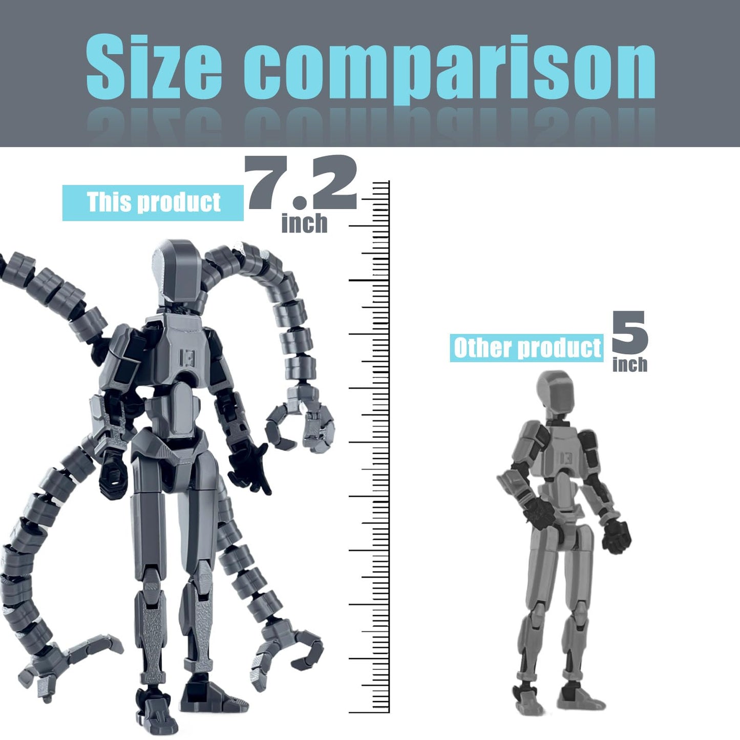 PkghoKids 7.2 Inch T13 Action Figure — Fully Articulated, Multi-Jointed 3D Printed Accessories