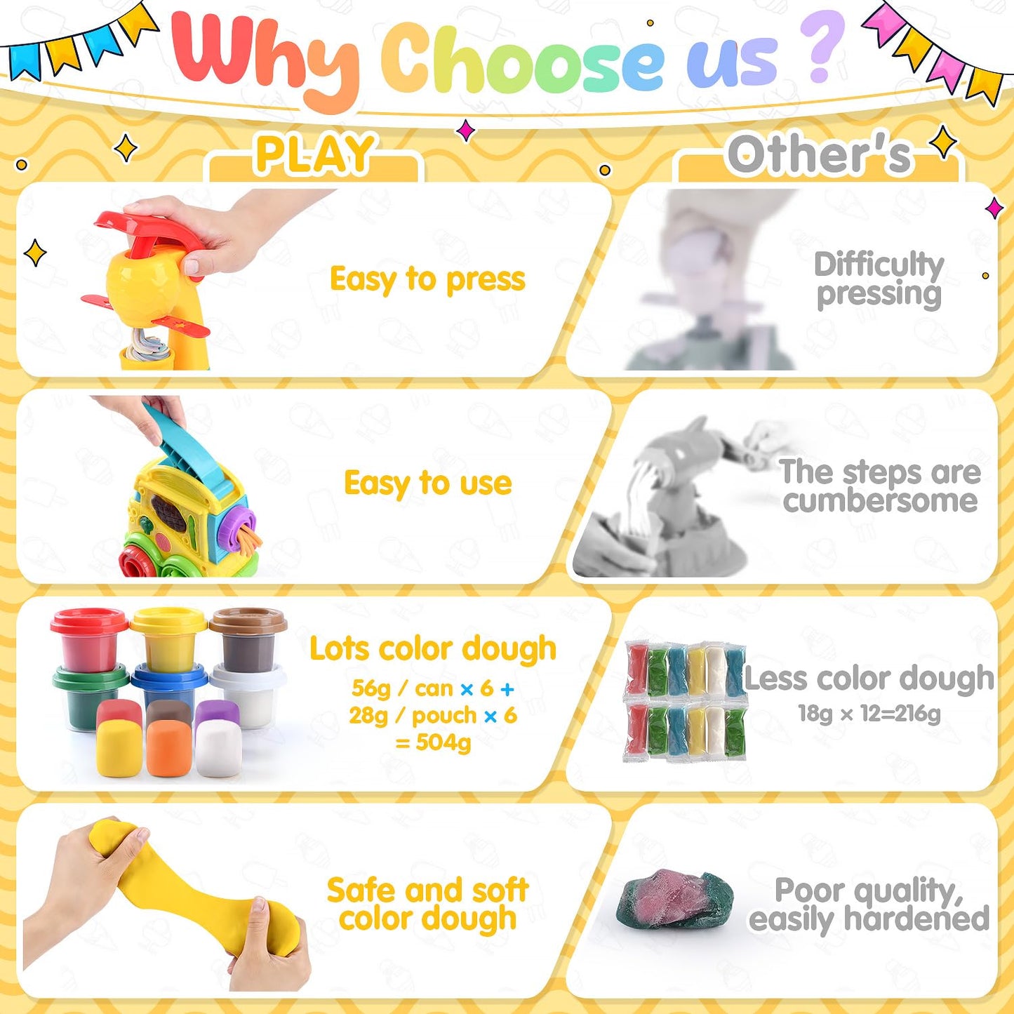 PLAY 2 in 1 Color Dough Kitchen Creations Set | Ice Cream & Noodle Maker | Multicolor Clay 18 oz