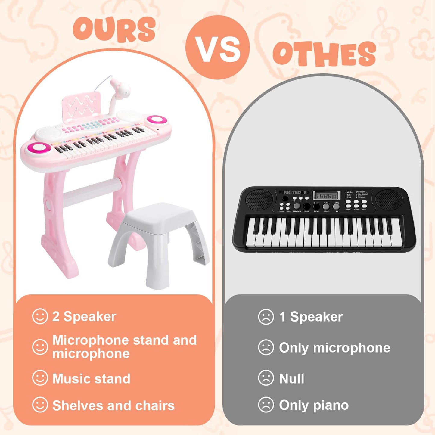 PLAYFULBAY 37-Key Kids Piano with Microphone & Stool