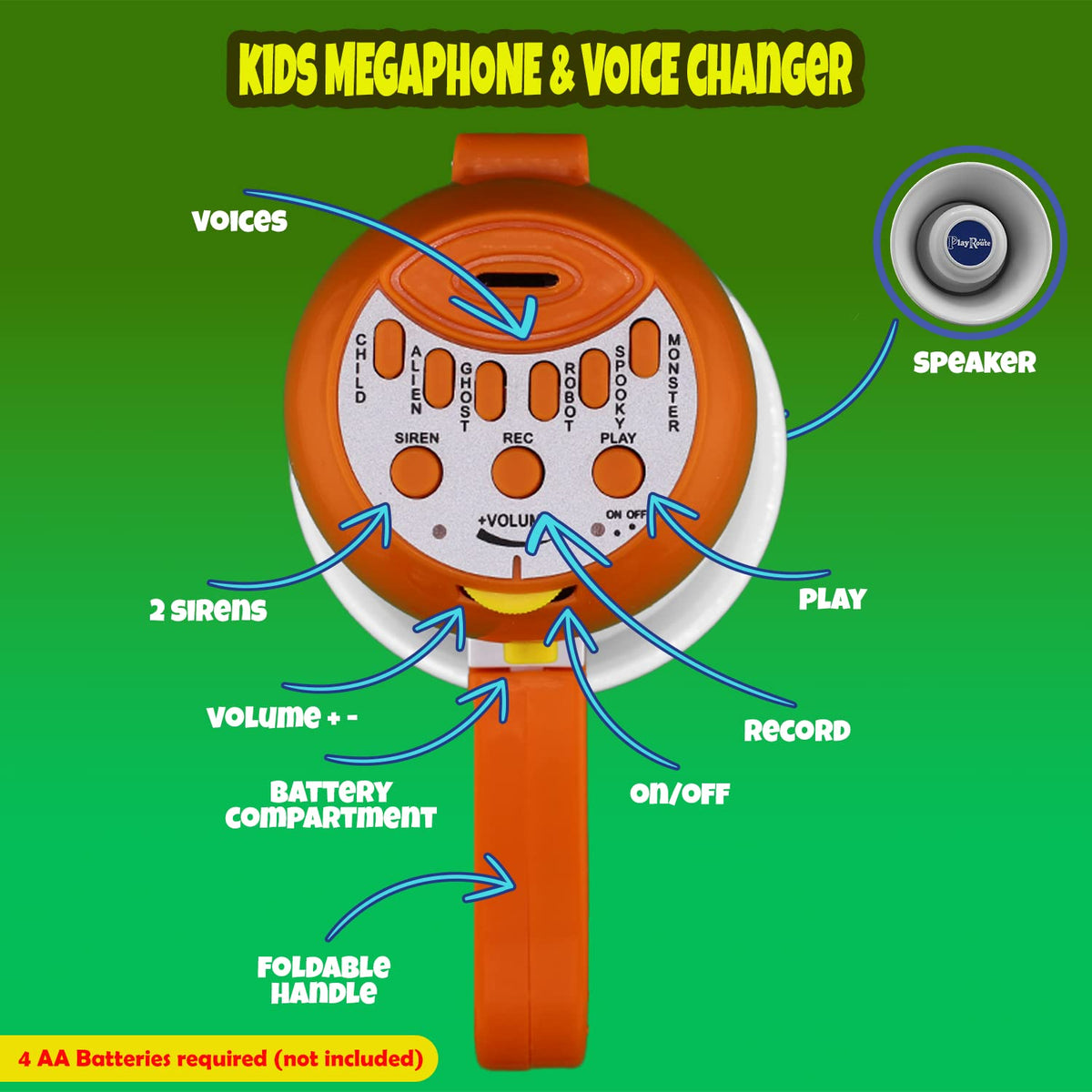 PlayRoute Megaphone for Kids - Voice Changer Toy with Record & Siren