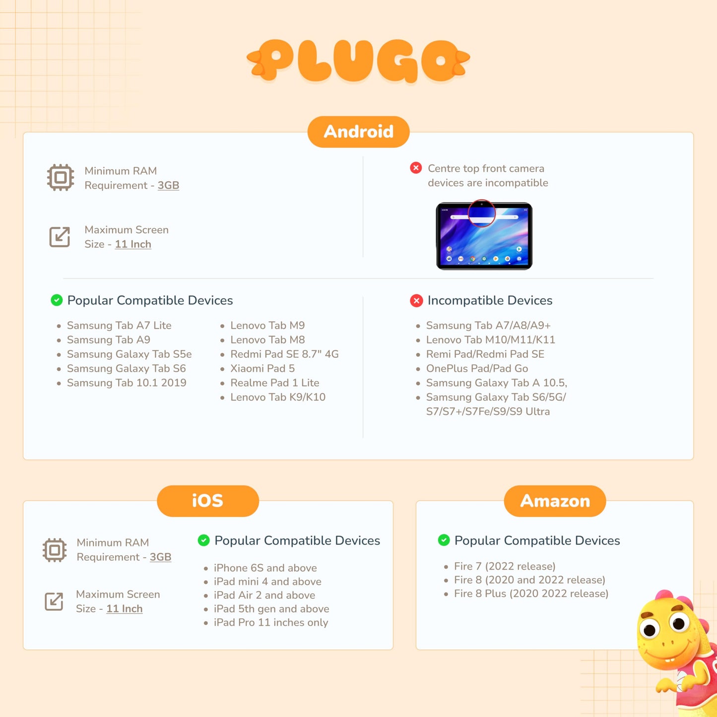 Plugo Tunes by PlayShifu (Kit+App) – Interactive Piano Starter for Kids 4–10