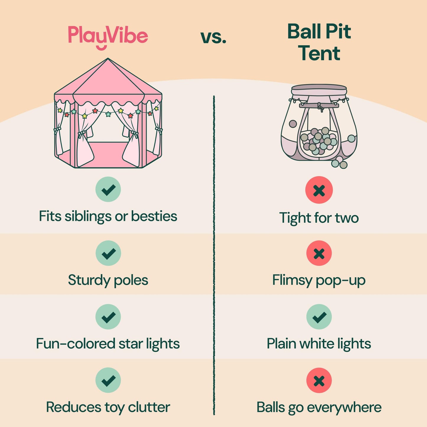 PLAYVIBE Princess Tent – 55 x 53 in Indoor Playhouse with Starry LED Lights