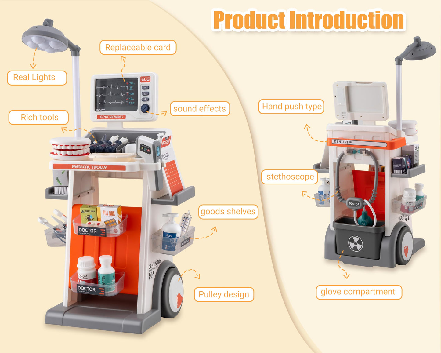 POFJOEQ STEM Doctor Playset for Kids – Interactive LED Doctor Kit