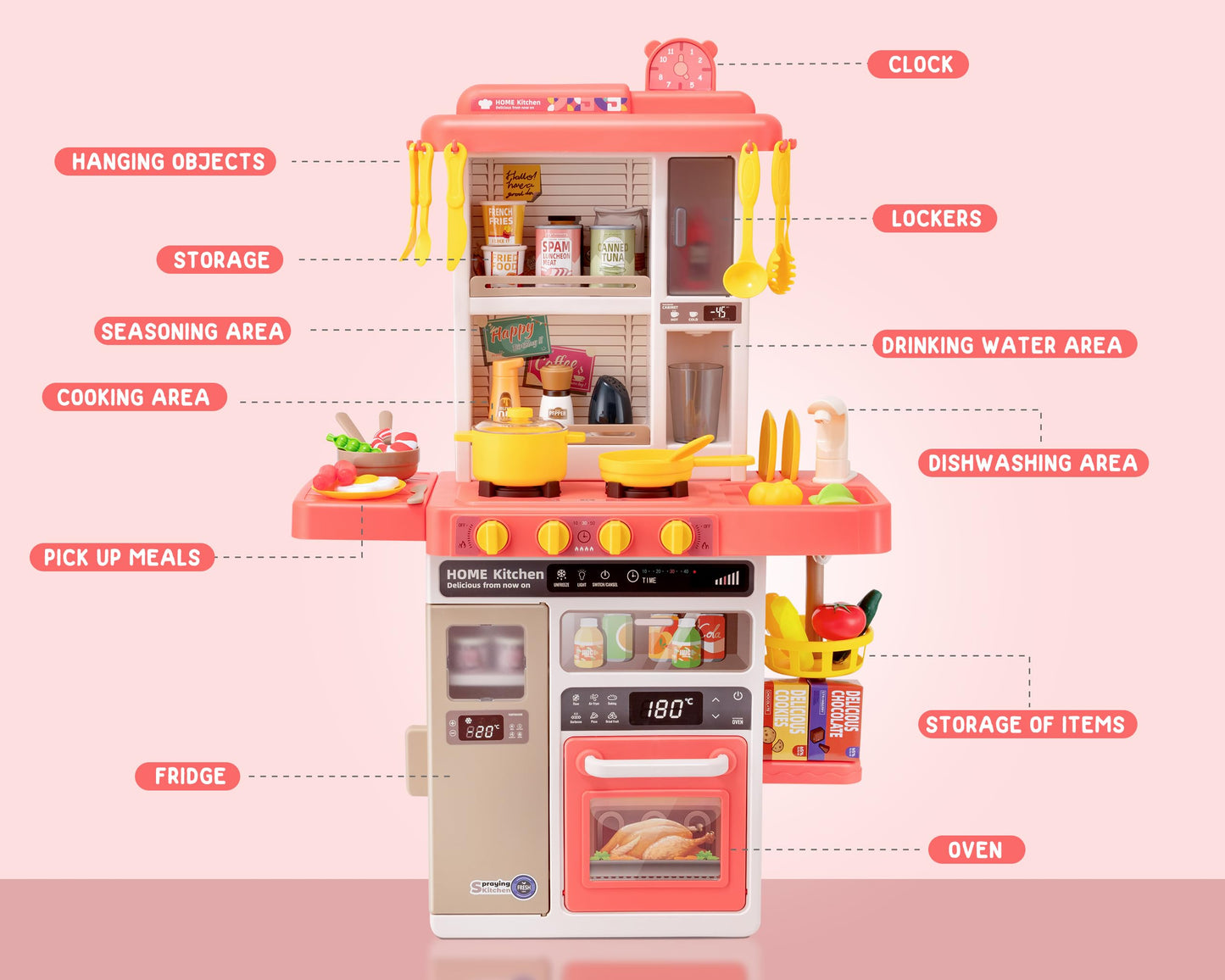 POFJOEQ Kids Kitchen Play Set - 50-Piece Interactive Toy Kitchen (Pink)