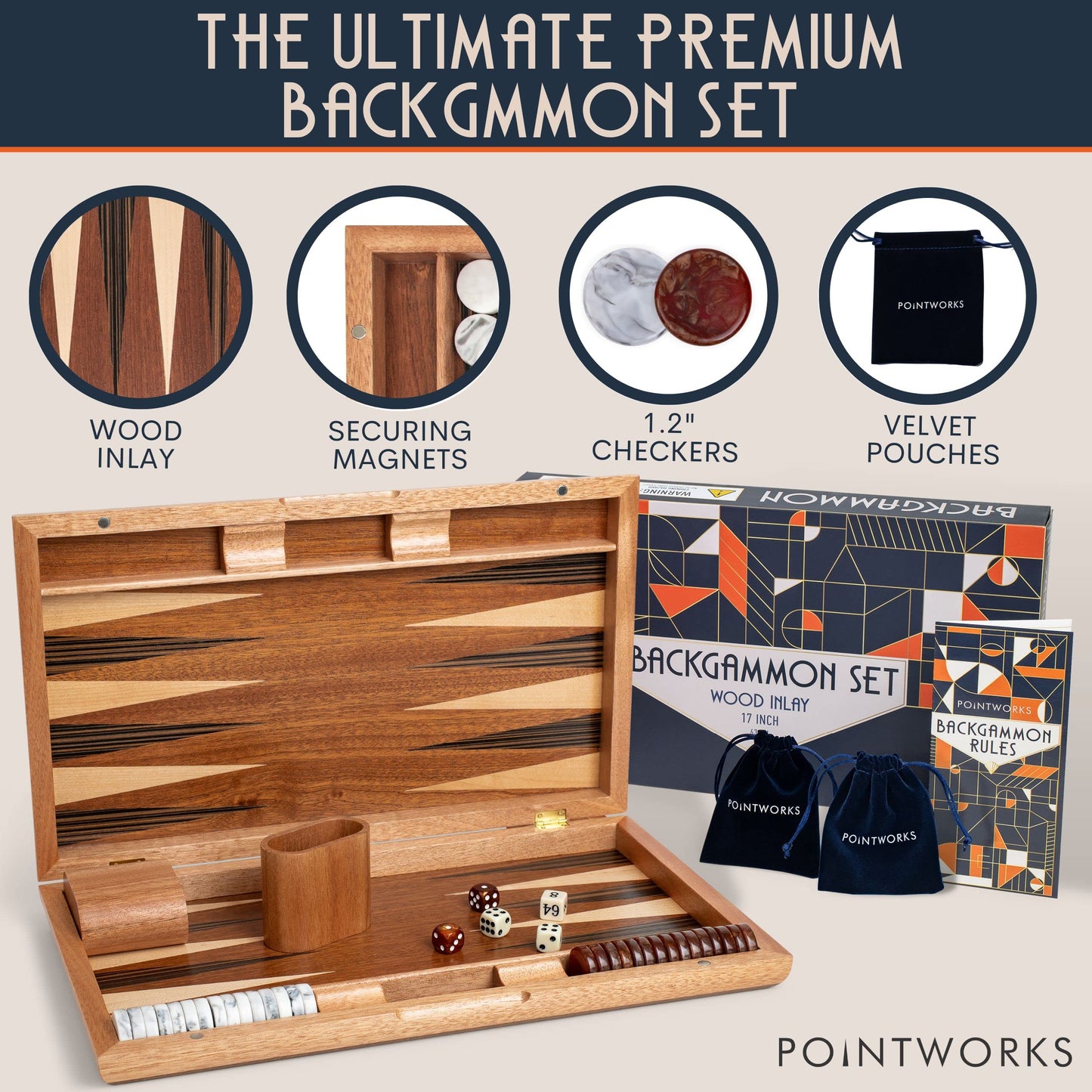 Pointworks 17 Inch Backgammon Set – Handcrafted Sapele Wood Inlay for 2 Players, Travel Ready