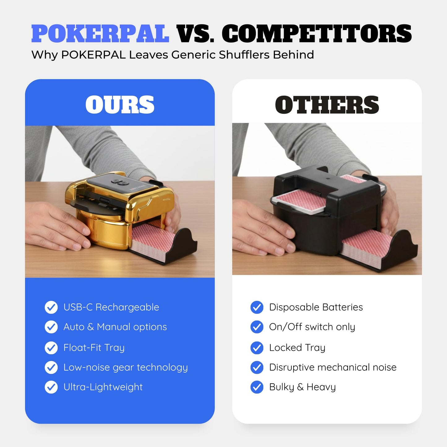 POKERPAL Automatic Card Shuffler for 1-2 Decks | USB-C Rechargeable, Dual Mode