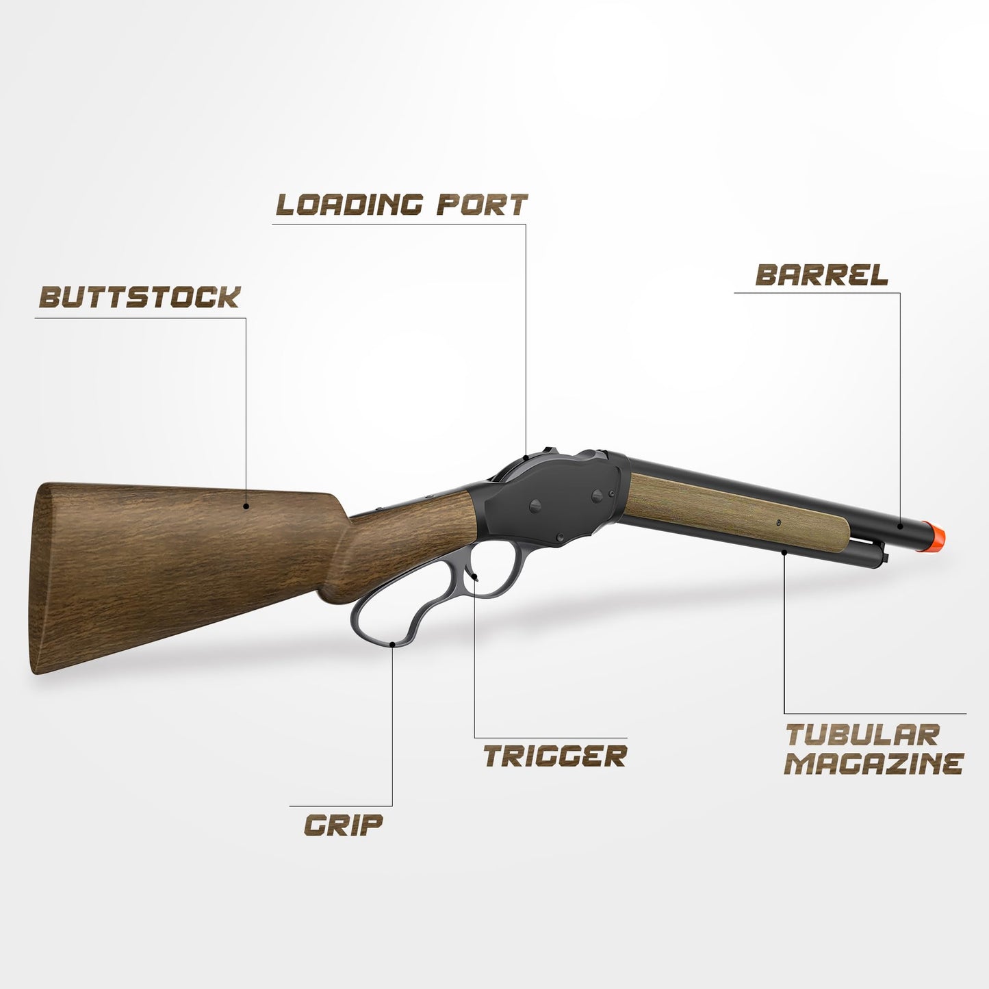 Poloma Shell Ejecting Toy Gun – Lever-Action, Soft Bullets, 14+ Play