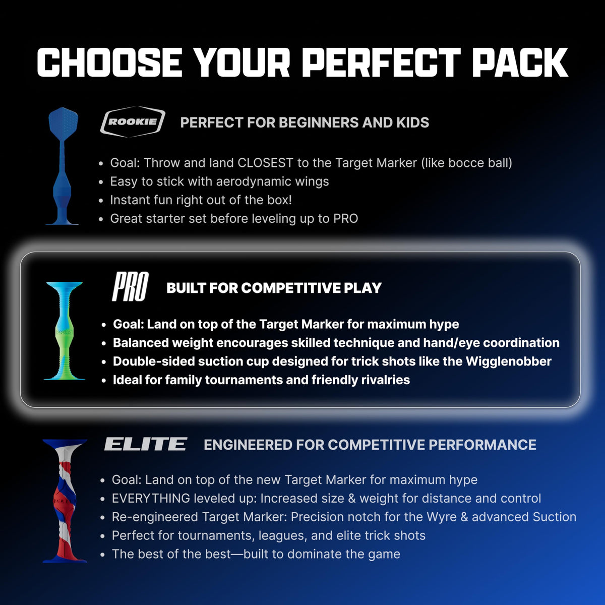 Popdarts USA PRO Pack Game Set - Red White Blue Target Marker | Indoor/Outdoor Suction Cup Throwing Game