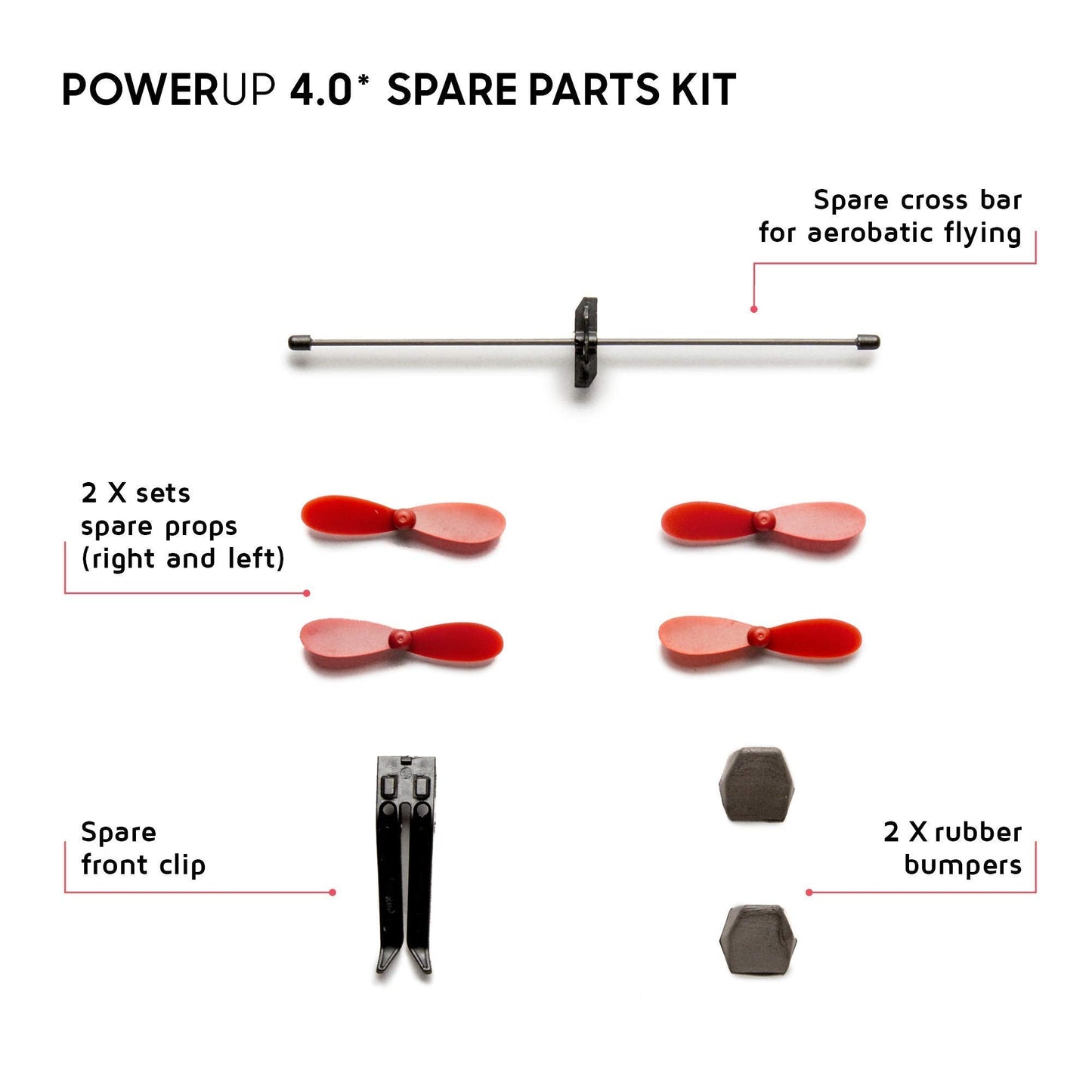 POWERUP Spare Parts Kit 4.0 — Extra Parts for The 4.0 Flying Smartphone-Powered Paper Plane Kit