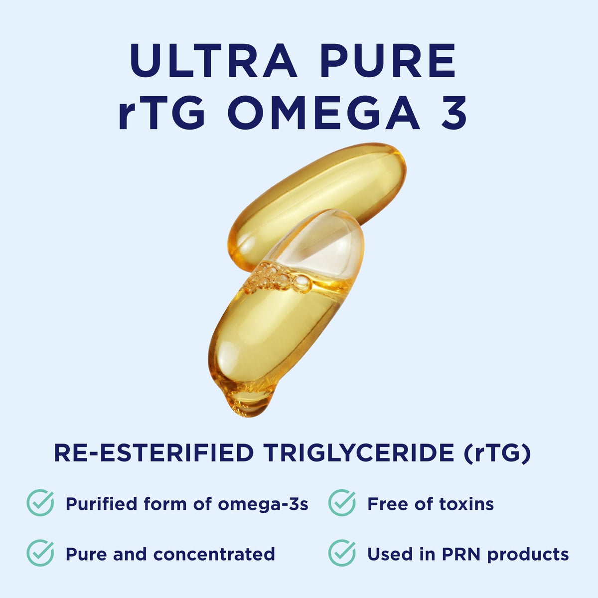 PRN De3 Dry Eye Ultra Pure rTG Omega-3 – 2400 mg EPA/DHA, Burpless, 3/day, 1-Month Supply