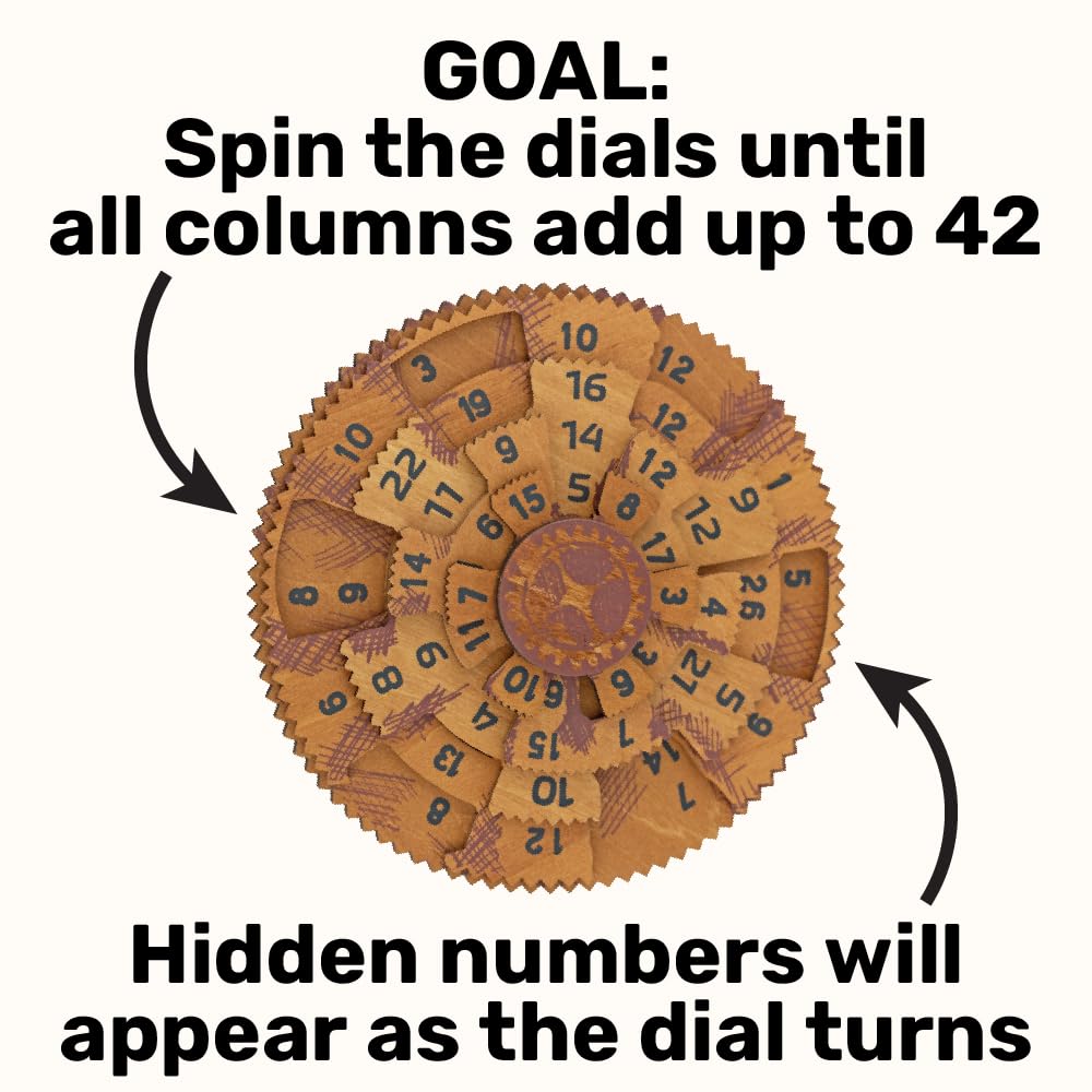 Project Genius Grecian Computer Puzzle – Mechanical Math Brainteaser by True Genius Series