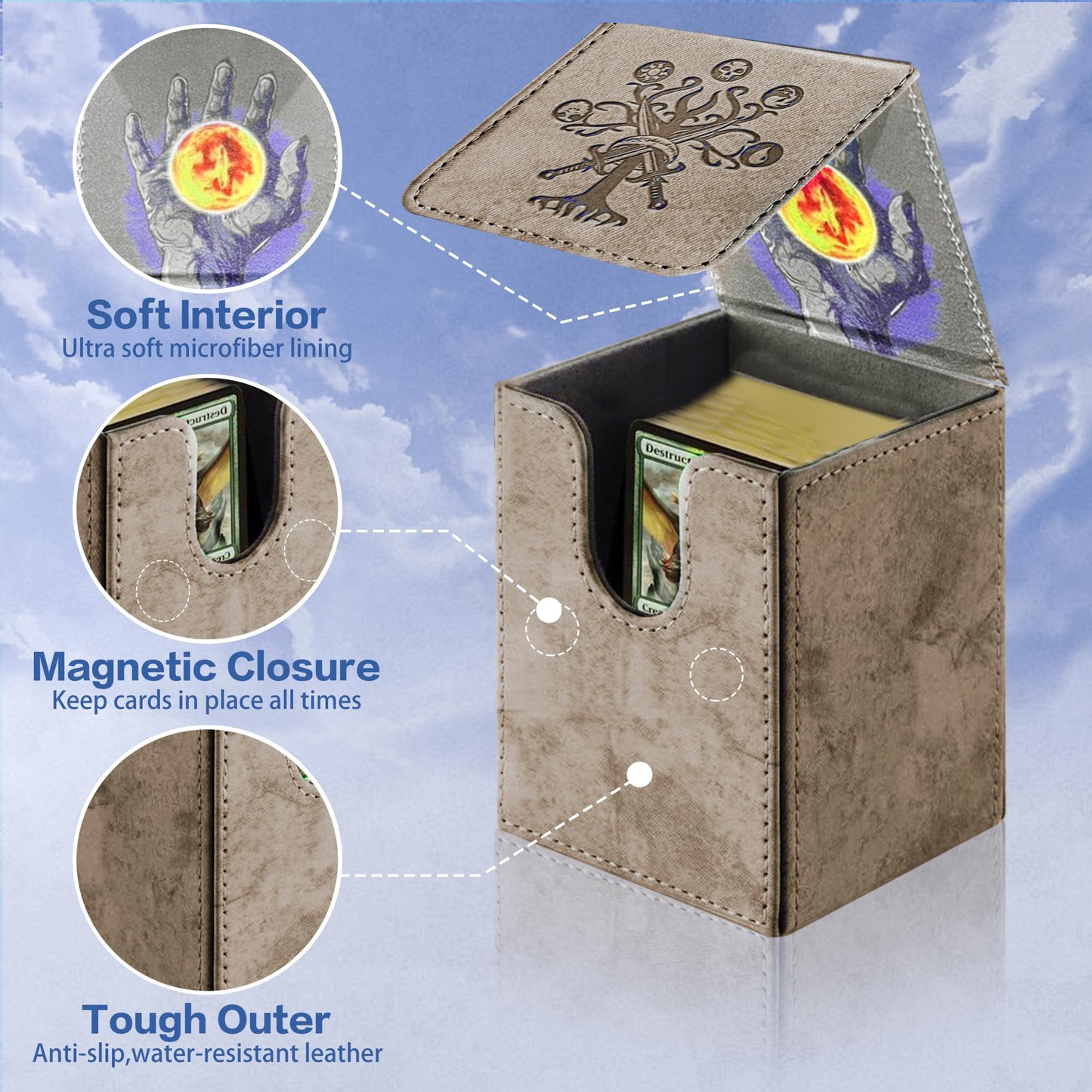 PROMAXIBINDER MTG Deck Box – Commander Box for 100+ Cards | PU Leather Magnetic Lid