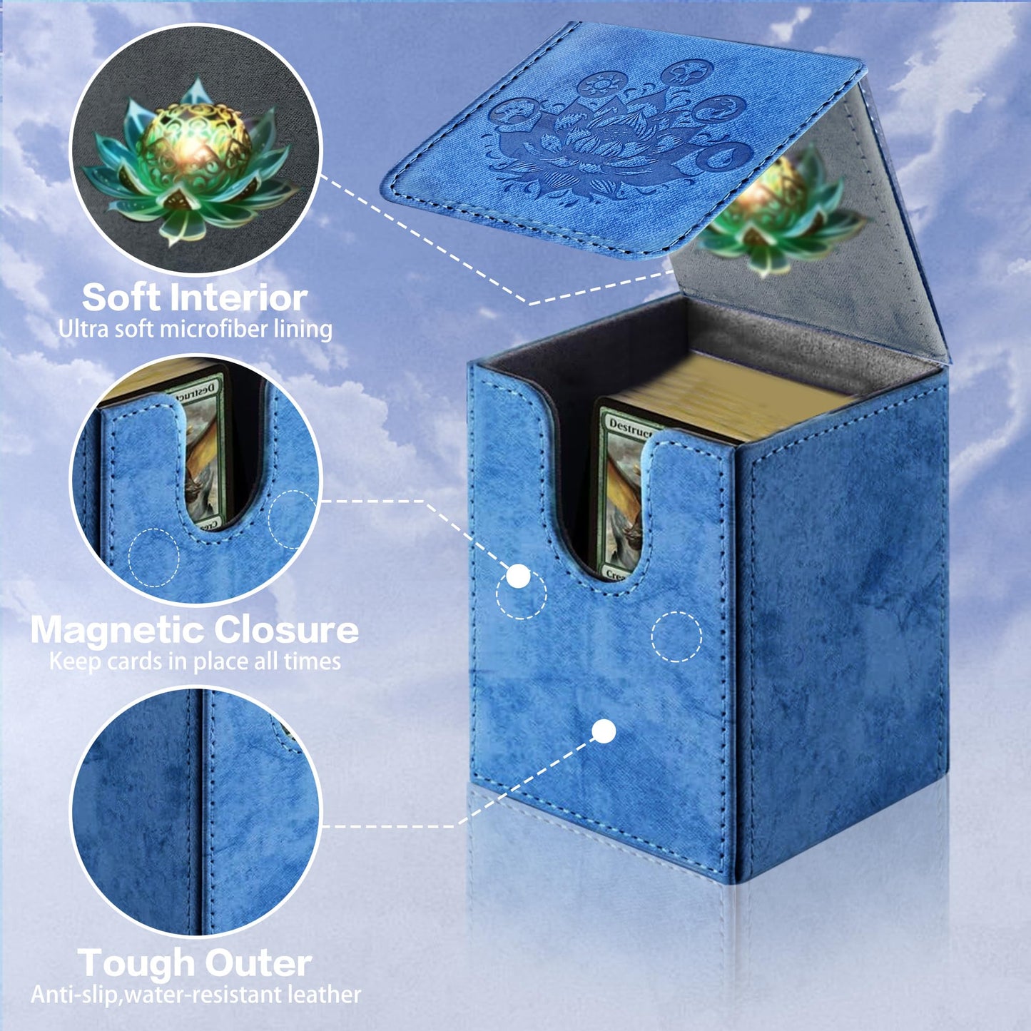 PROMAXIBINDER MTG Deck Box – 200 Card Capacity, Navy PU Leather, Magnetic Closure