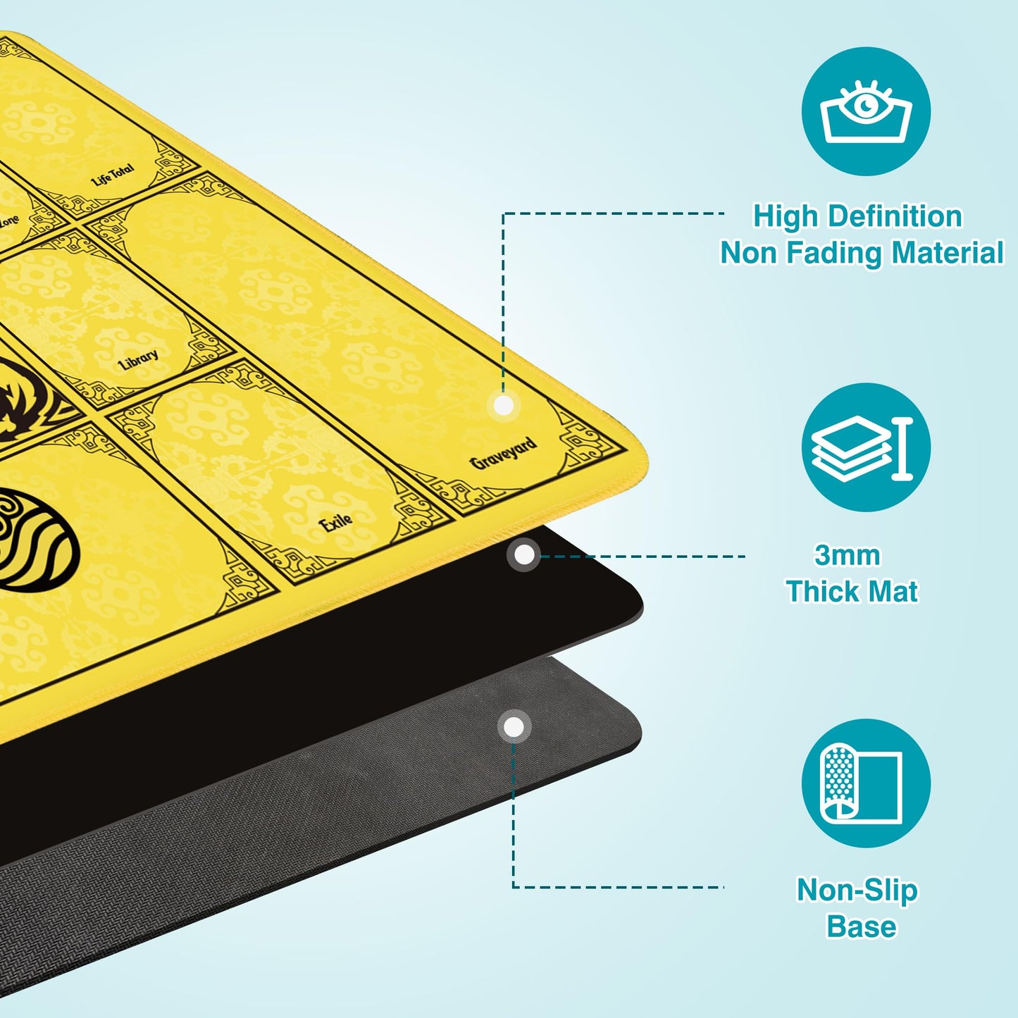 PROMAXIBINDER MTG Playmat with Magic Zones – 24x14in, Yellow, Non-Slip Surface