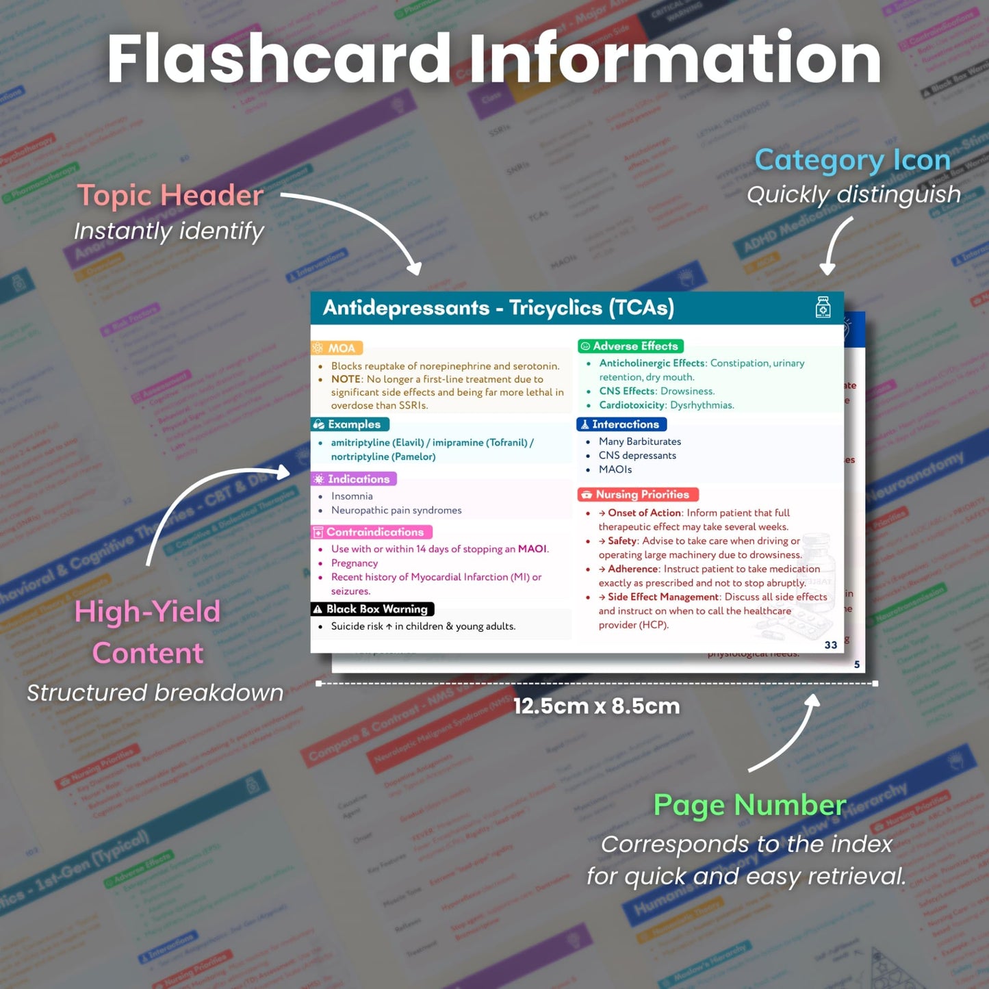Psychiatric Mental Health Nursing Flashcards for NCLEX & PMHNP Review – Pocket Study Guide