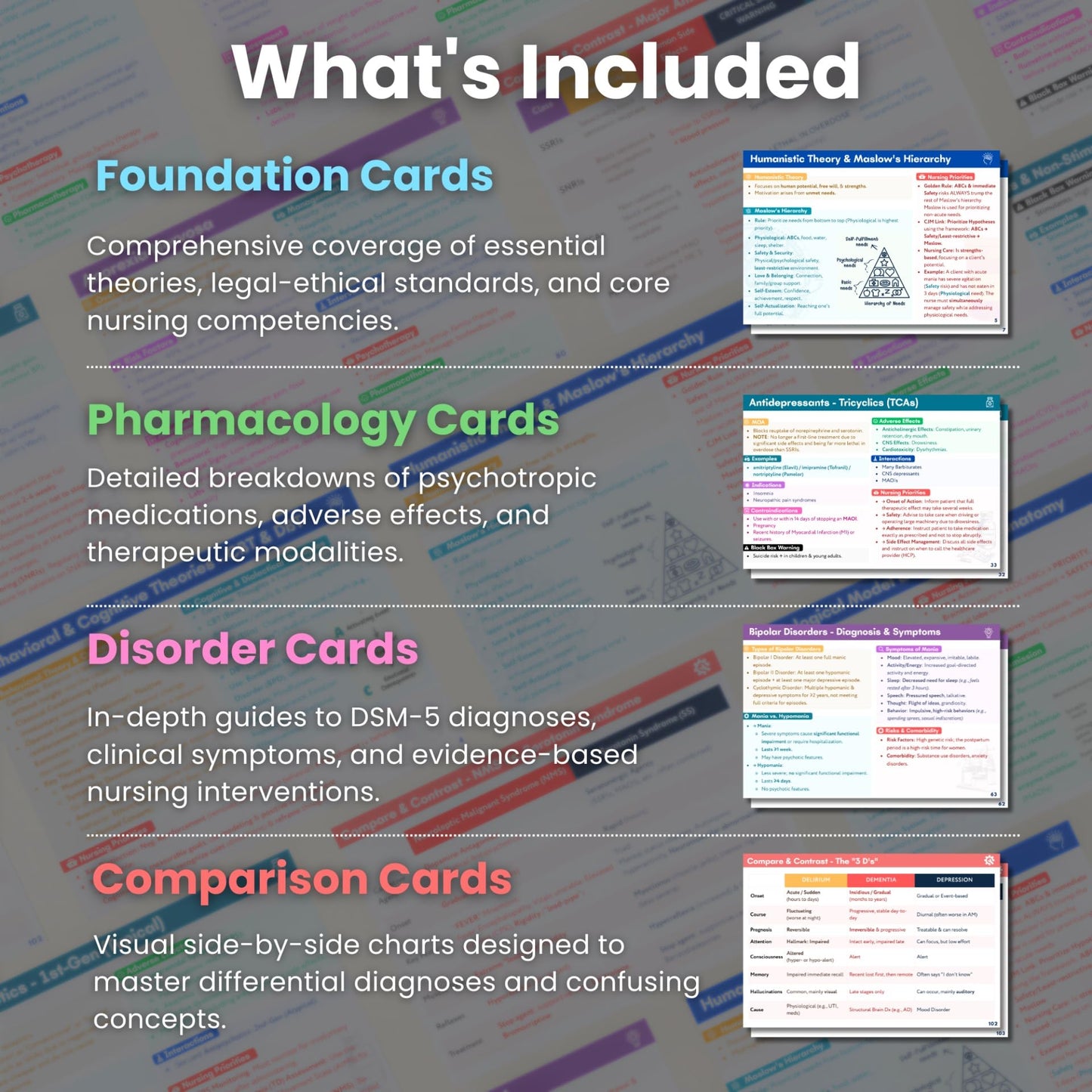 Psychiatric Mental Health Nursing Flashcards for NCLEX & PMHNP Review – Pocket Study Guide