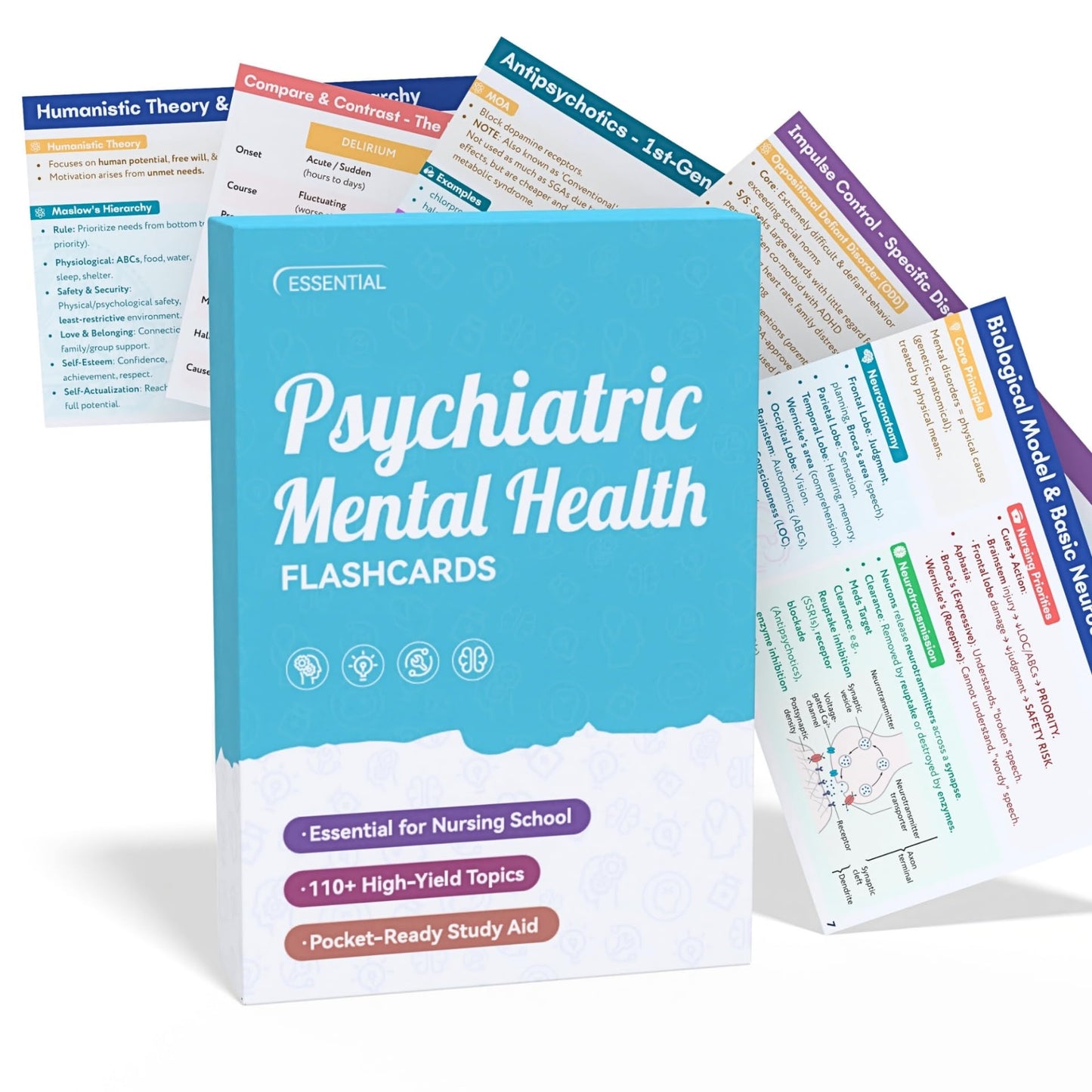 Psychiatric Mental Health Nursing Flashcards for NCLEX & PMHNP Review – Pocket Study Guide