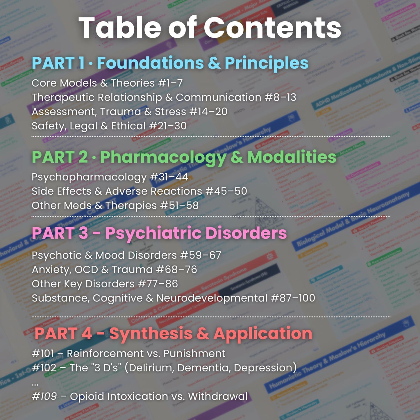 Psychiatric Mental Health Nursing Flashcards for NCLEX & PMHNP Review – Pocket Study Guide