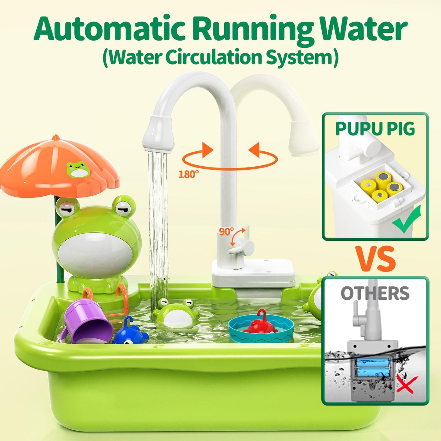 Pupu Pig Play Sink with Running Water – Electric Faucet Playset for Kids