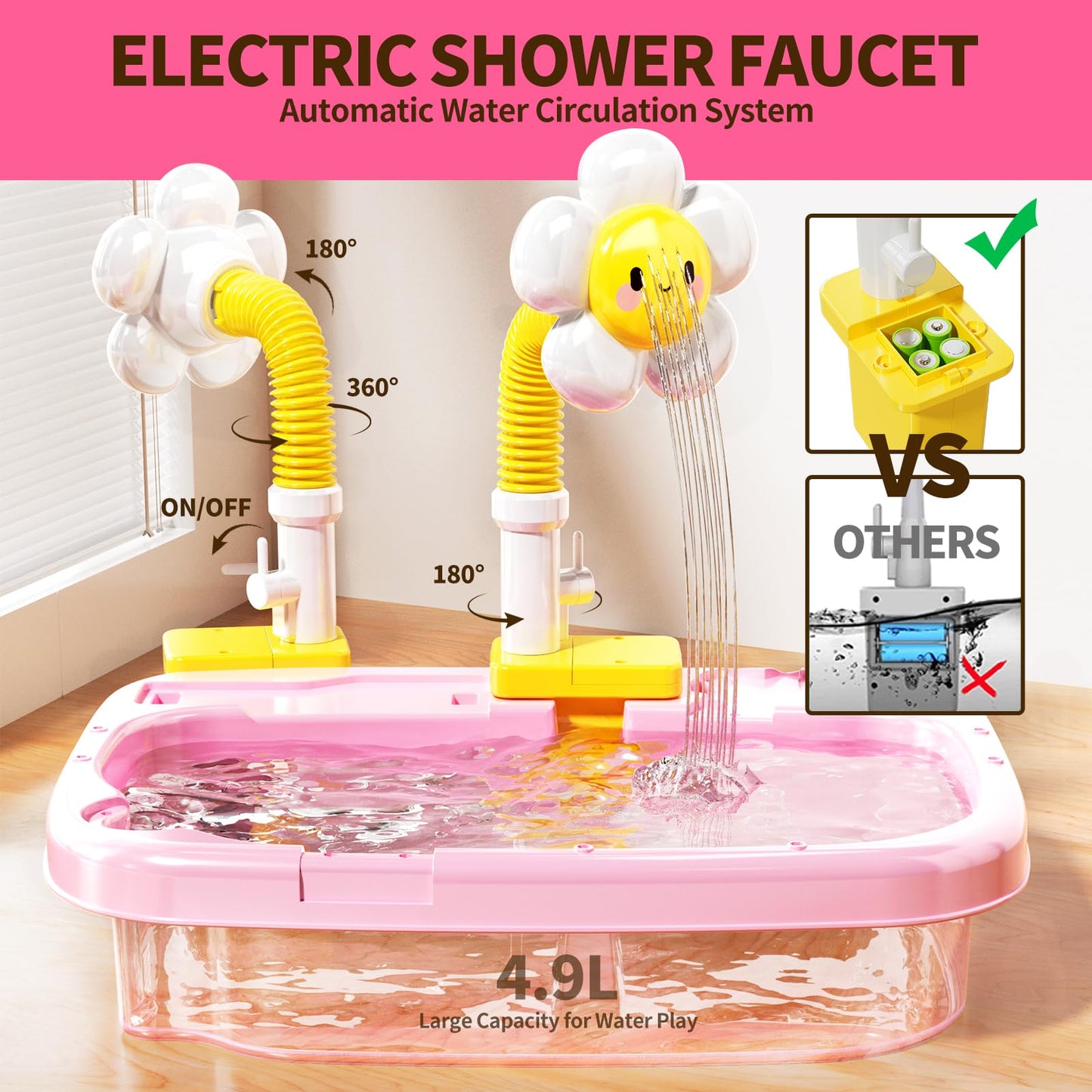 Pupu Pig Water Table Play Sink Toys for Toddlers – 360° Faucet, Floating Fishing Game, Color-Changing Cup